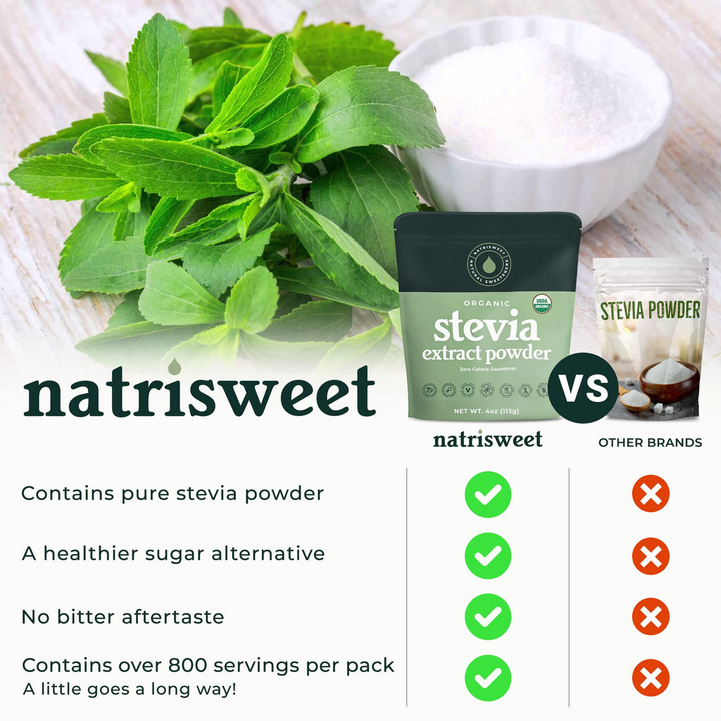 Organic 100% Pure Stevia Powder – 4 oz Jar, 800+ Servings | NatriSweet
