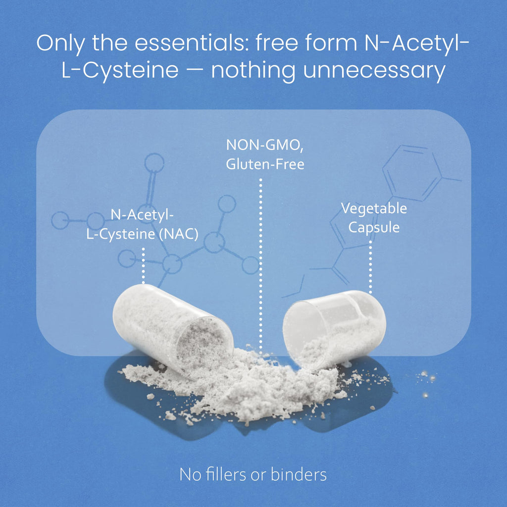 NaturaLife NAC 1600 mg – 100 Capsules | Non-GMO & Gluten-Free