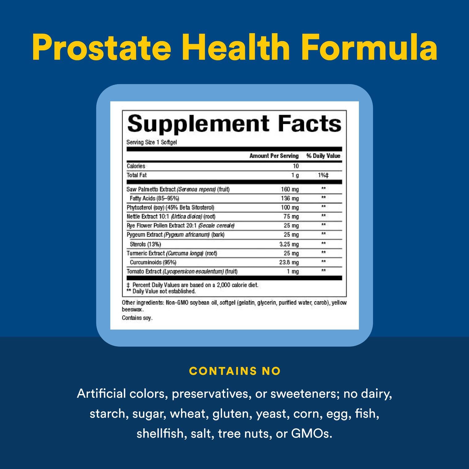 Natural Factors Prostate Health Formula – Saw Palmetto & Turmeric (60 Softgels)