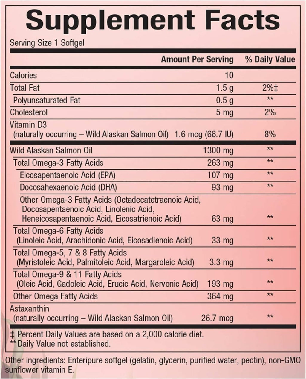 NATURAL FACTORS Wild Alask Salmon Oil 90 CT | Omega-3 Softgels