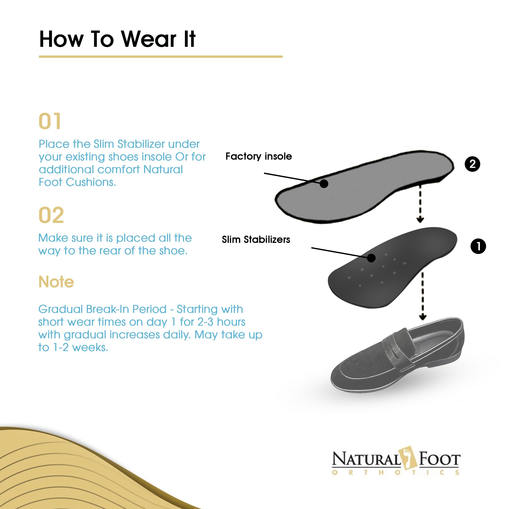 Natural Foot Orthotics Slim Insoles – Podiatrist-Designed Arch Support for Plantar Fasciitis Relief