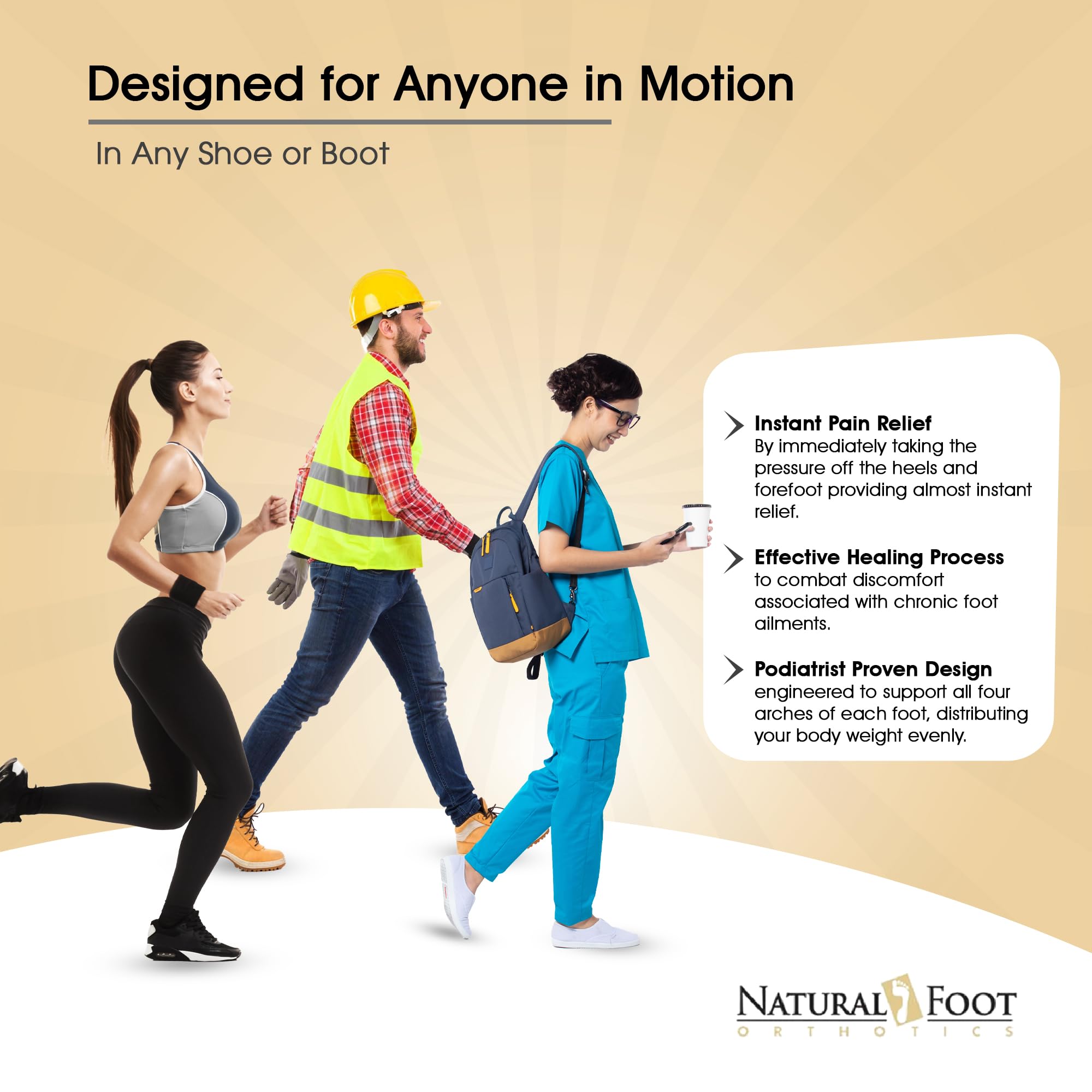 Natural Foot Orthotics Slim Insoles – Podiatrist-Designed Arch Support for Plantar Fasciitis Relief