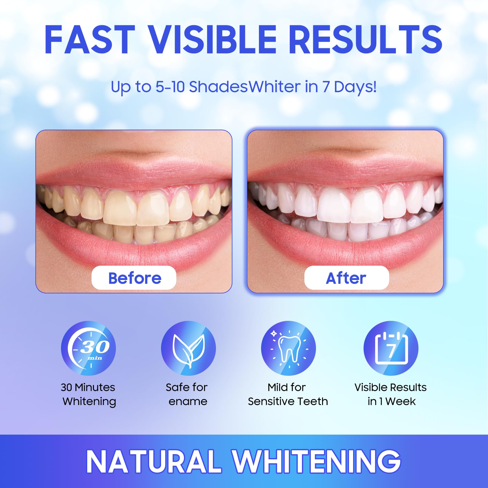 LUANERL Teeth Whitening Strips - 56 Strips (28 Treatments), Peroxide-Free, Enamel-Safe & Sensitivity-Free