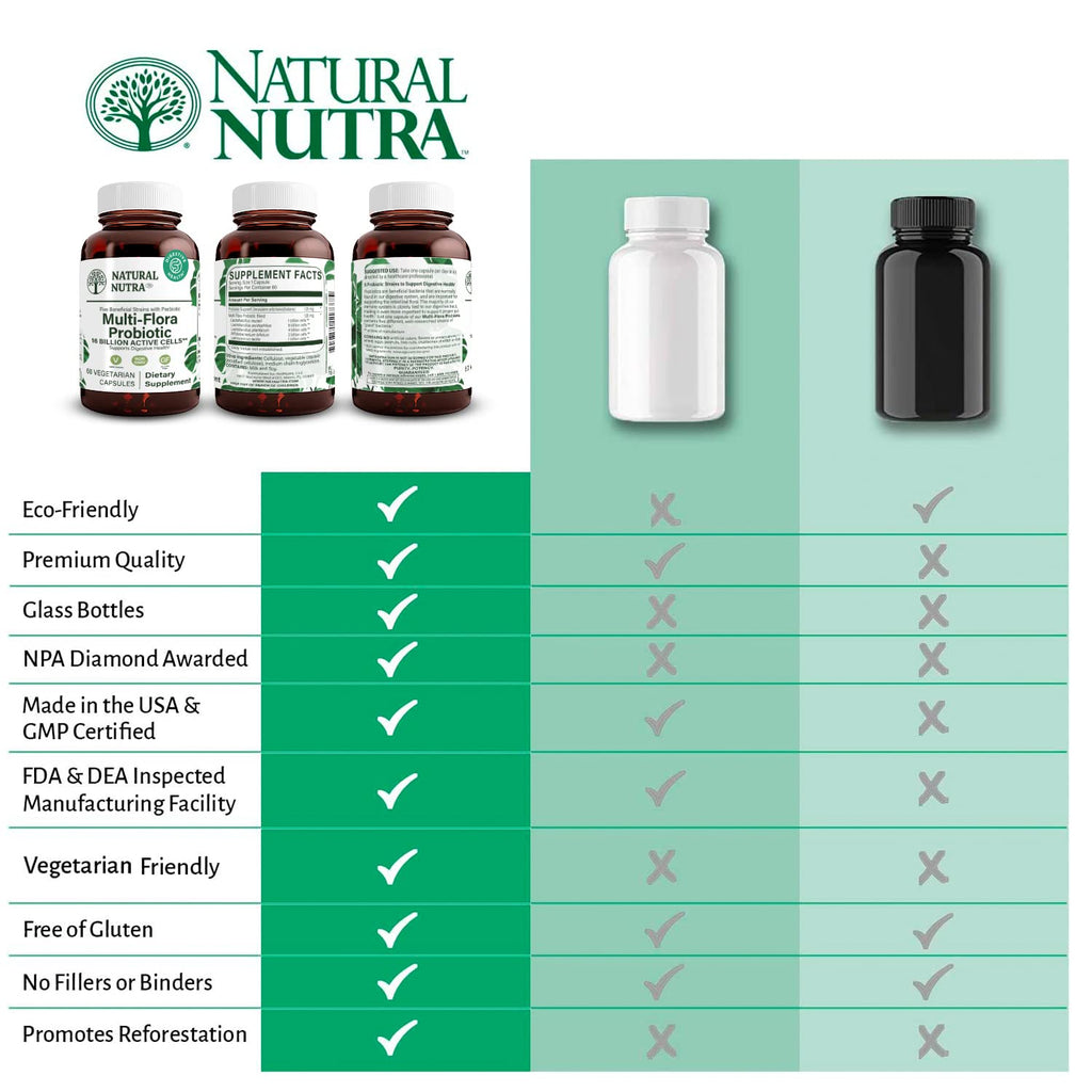 Natural Nutra Ultimate Flora Probiotic – 60 Capsules