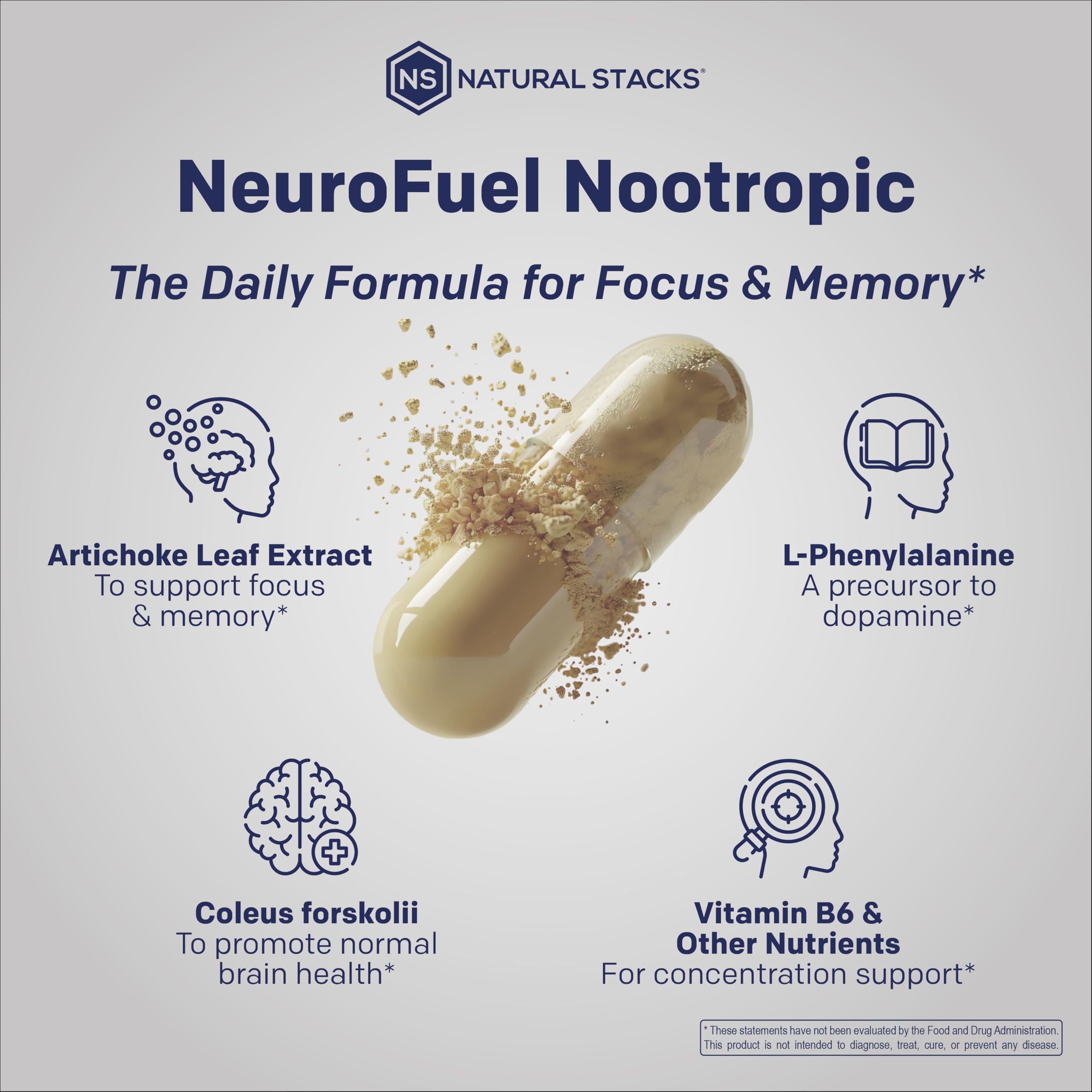 NATURAL STACKS NeuroFuel Nootropic – 750mg L-Carnitine & 500mg L-Phenylalanine – Focus & Memory Support – 75 Pills