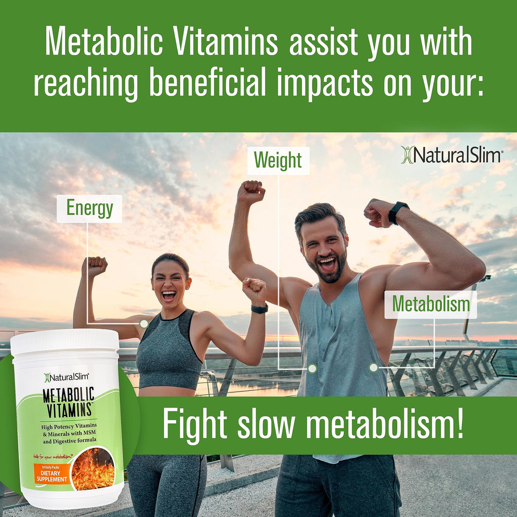 NaturalSlim Metabolic Vitamins | Multivitamin for Energy, Metabolism & Nutrient Absorption | 30-Pack