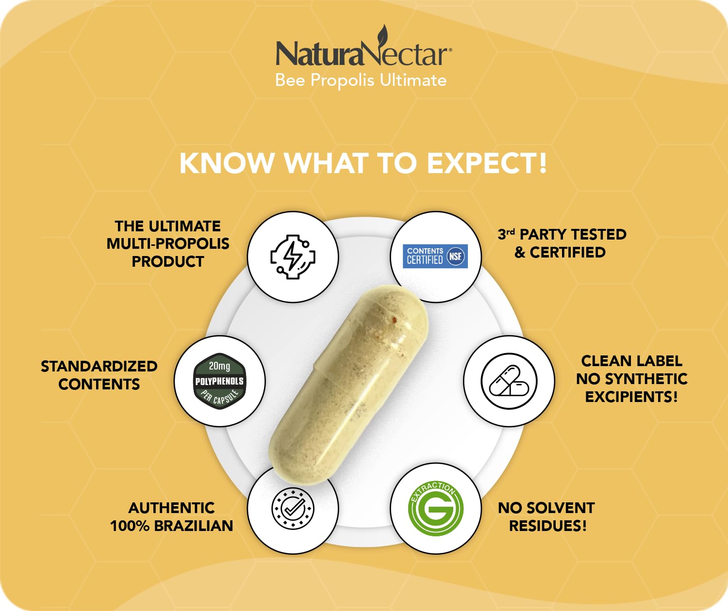 NaturaNectar Ultimate Bee Propolis Capsules - NSF Certified, Gluten-Free (60pcs)