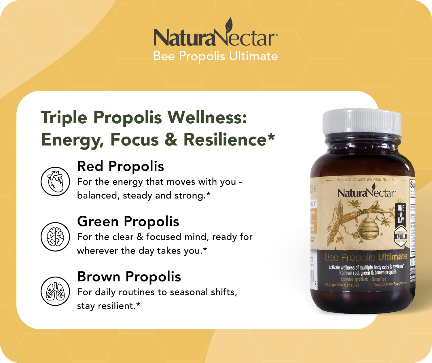 NaturaNectar Ultimate Bee Propolis Capsules - NSF Certified, Gluten-Free (60pcs)