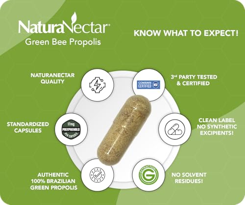 NaturaNectar Green Bee Propolis Capsules – NSF Certified, Gluten-Free