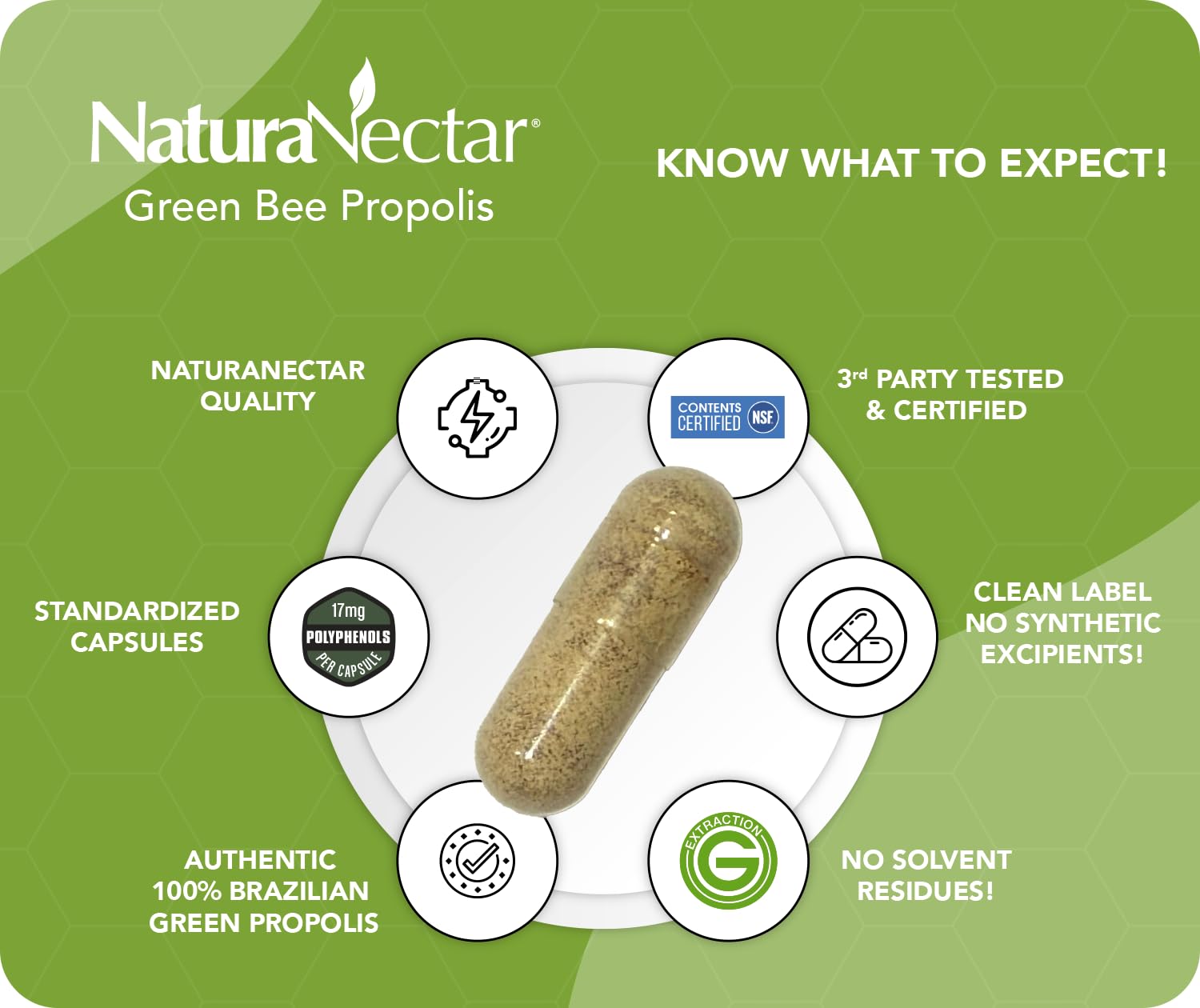 NaturaNectar Green Bee Propolis Capsules – NSF Certified, Gluten-Free