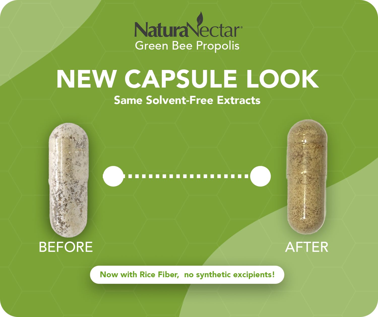 NaturaNectar Green Bee Propolis Capsules – NSF Certified, Gluten-Free