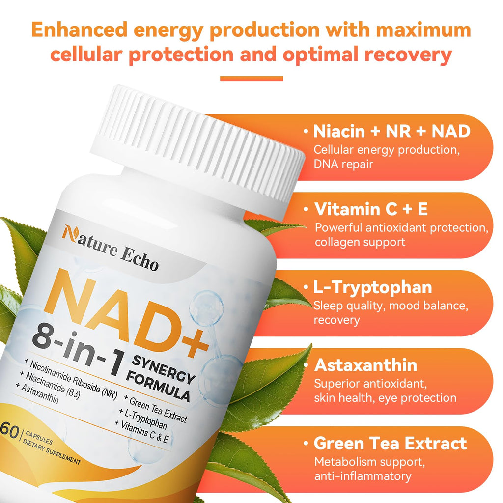 Nature Echo Nicotinamide Riboside 8-in-1 Formula – Niacinamide B3, Astaxanthin, Green Tea (60 Capsules)