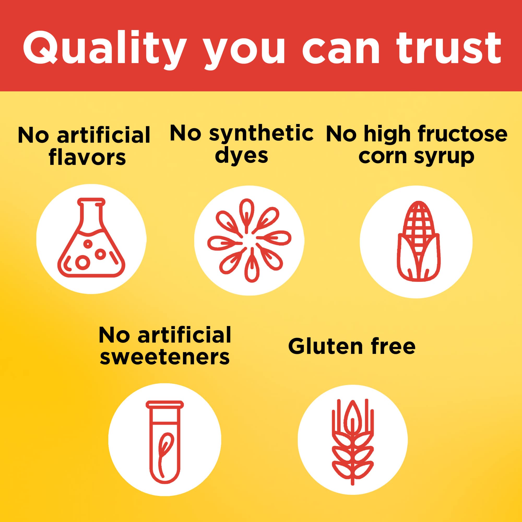 Nature Made Kids First Multivitamin with Omega-3 Gummies – 70 Count