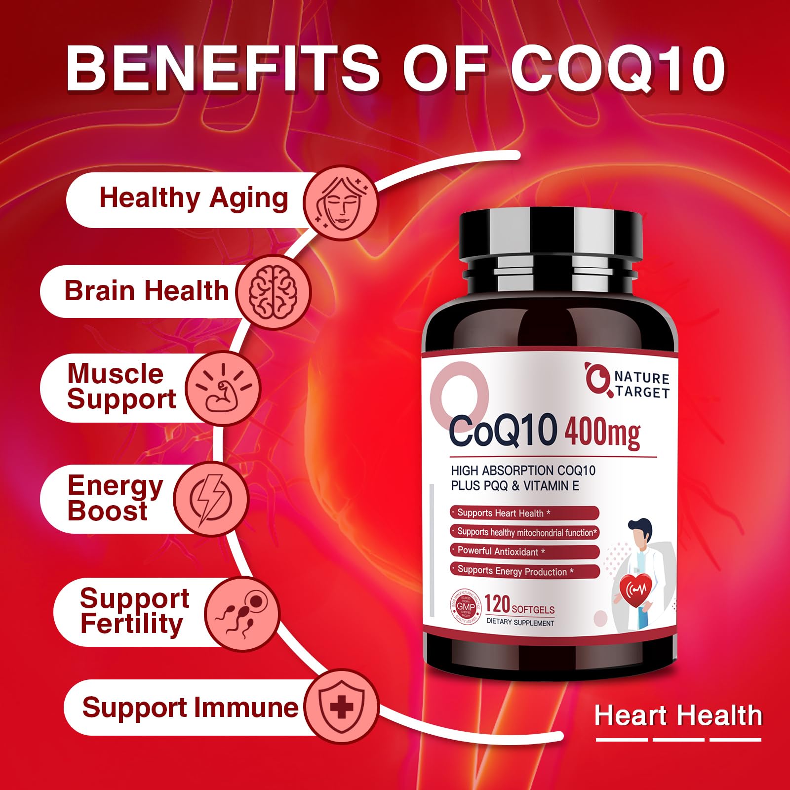 NATURE TARGET CoQ10 400mg + PQQ with Vitamin E & Organic Olive Oil | High-Absorption, 120 Servings