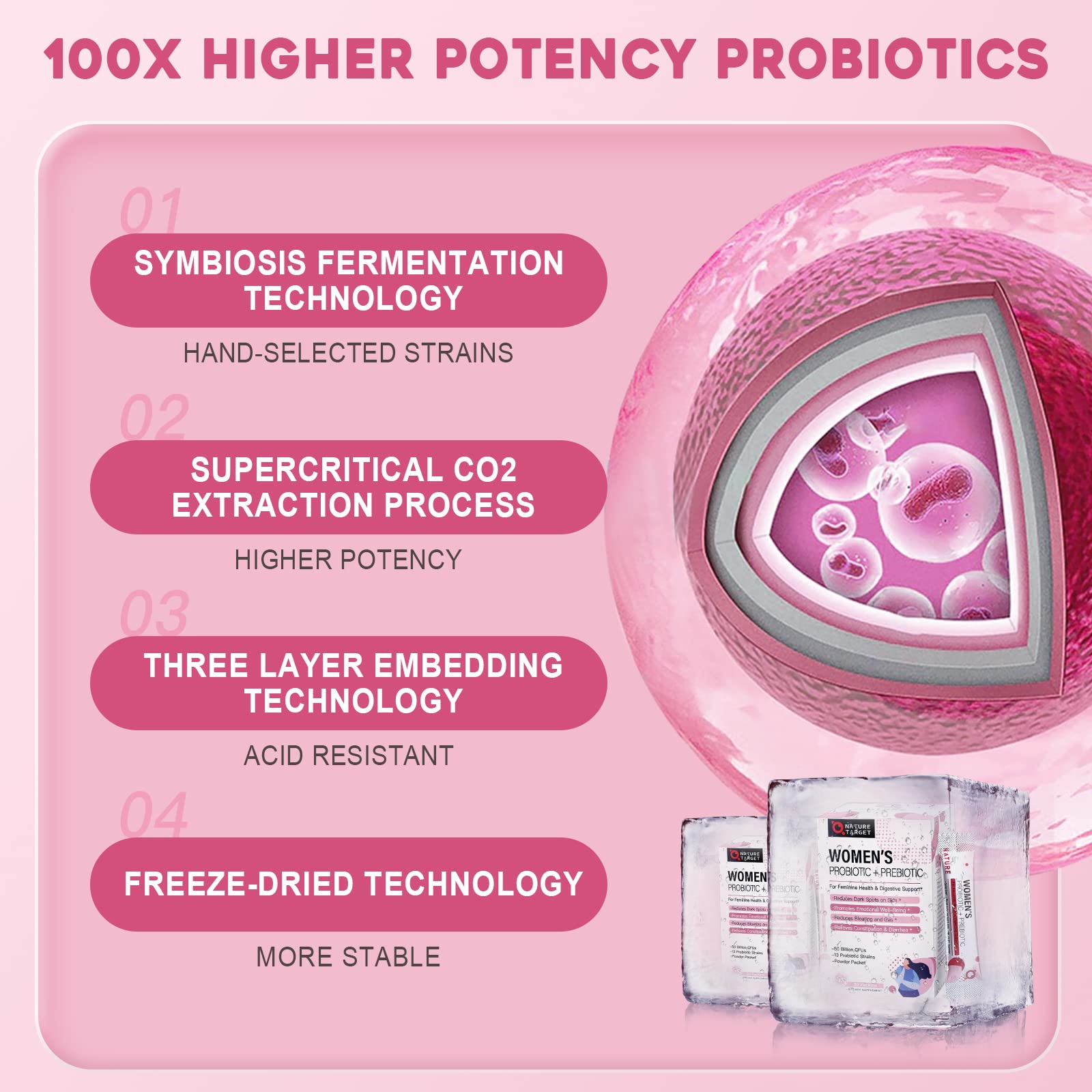 Nature Target Probiotics for Women – Probiotic Powder for Digestive & Immune Health