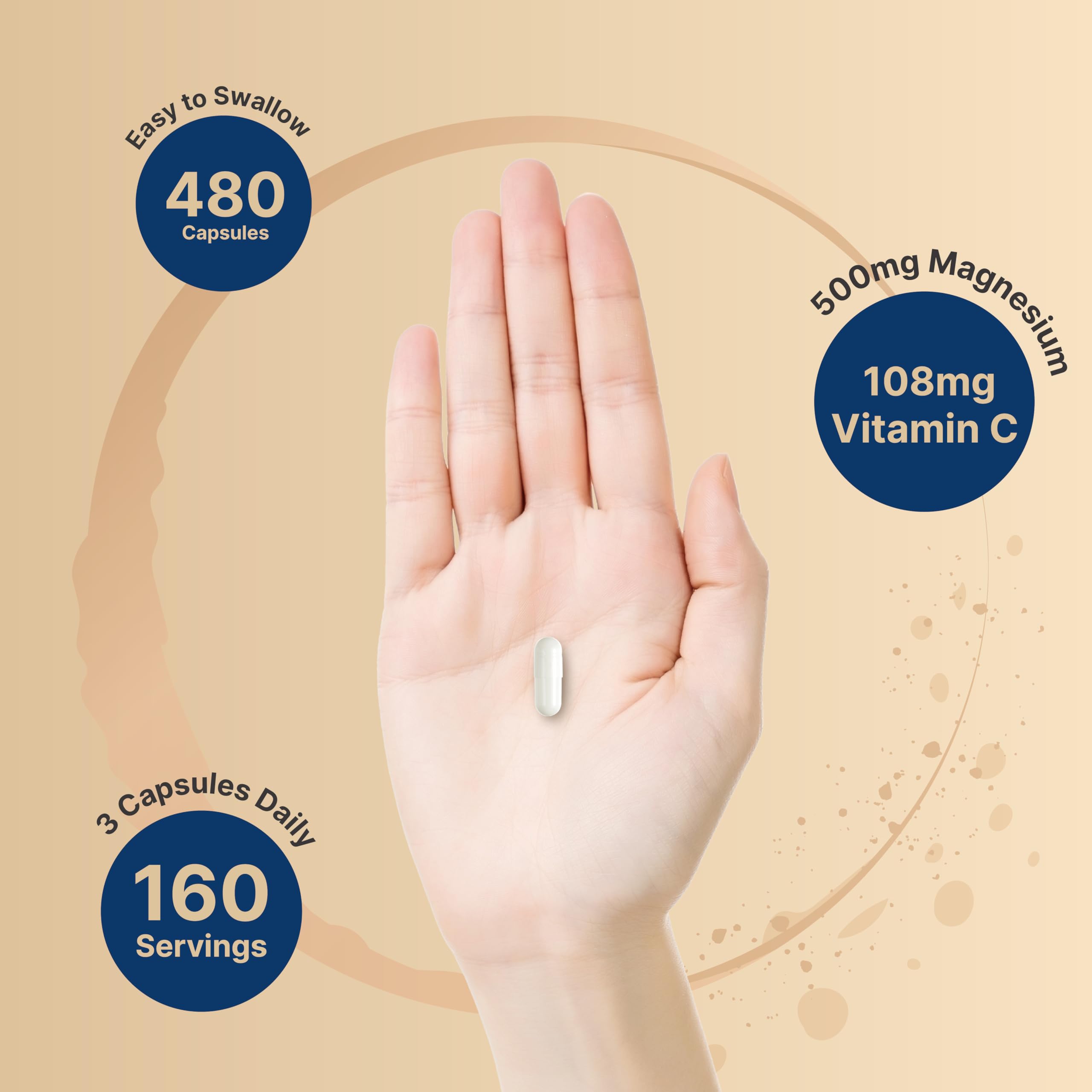 NatureBell 2 Pack Magnesium Citrate 500mg – 480 Capsules | 2-in-1 Vitamin C