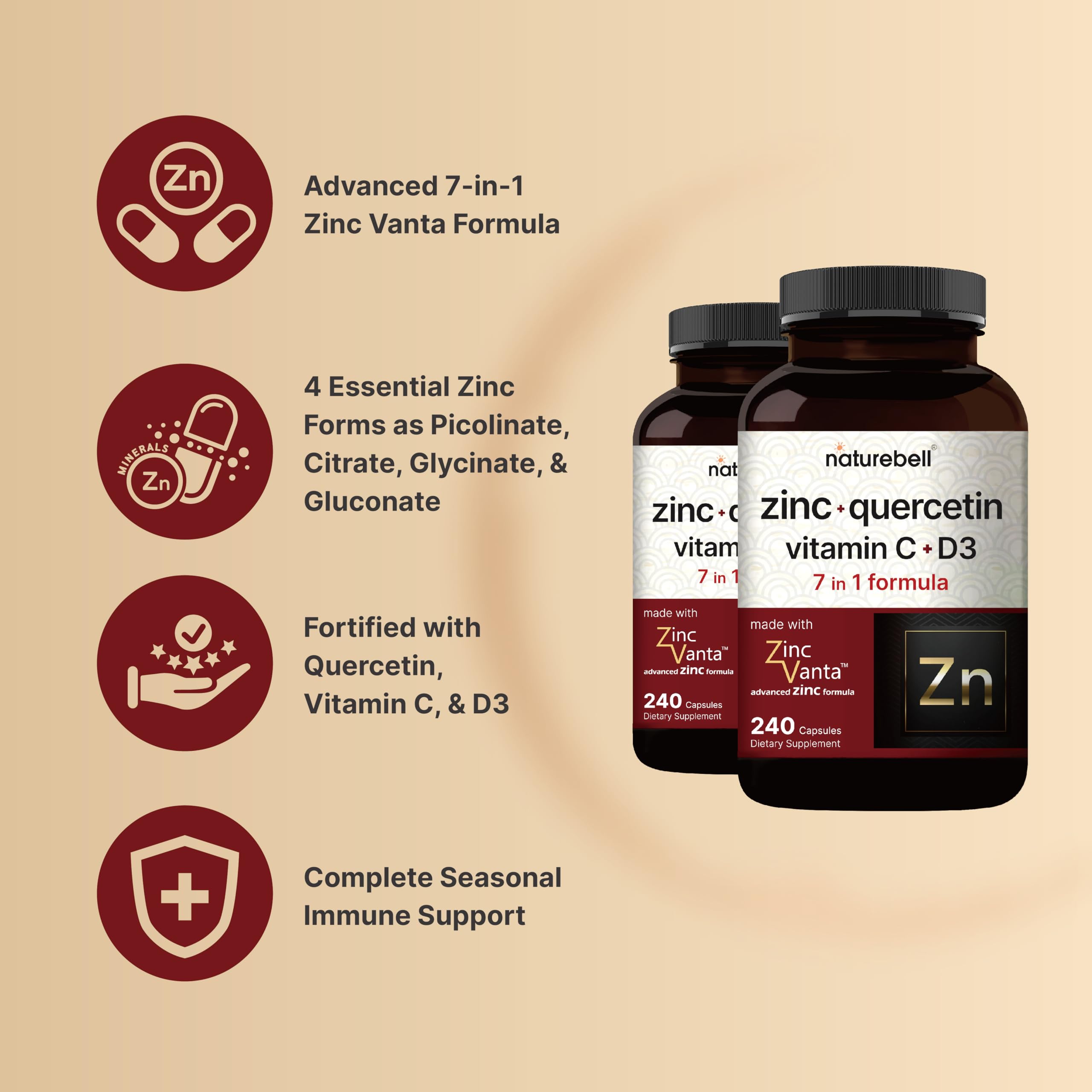 NatureBell Zinc Quercetin 480 Capsules (2 Pack) - 4-in-1 Immune Support