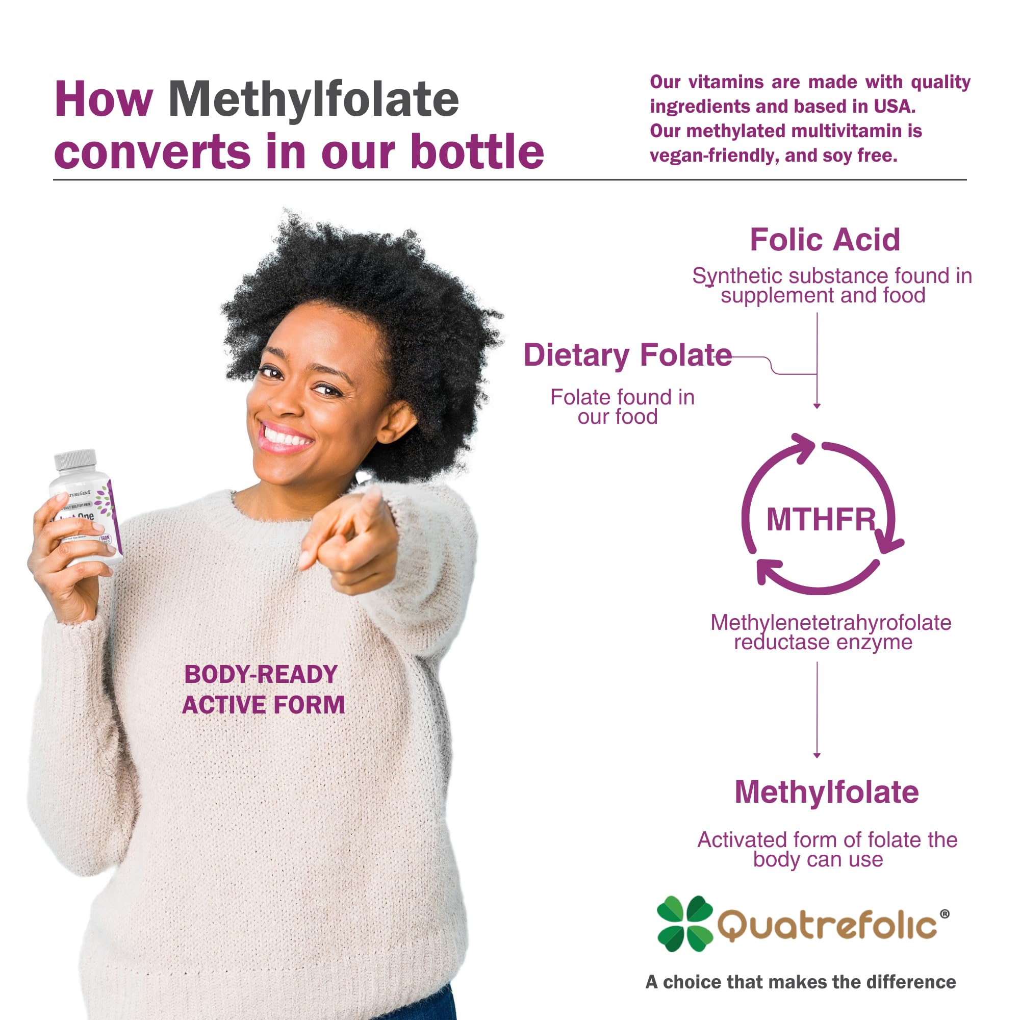 NatureGenX Just One Daily Methylated Multivitamin – 60 Vegan Capsules, USA-Made, Iron-Free