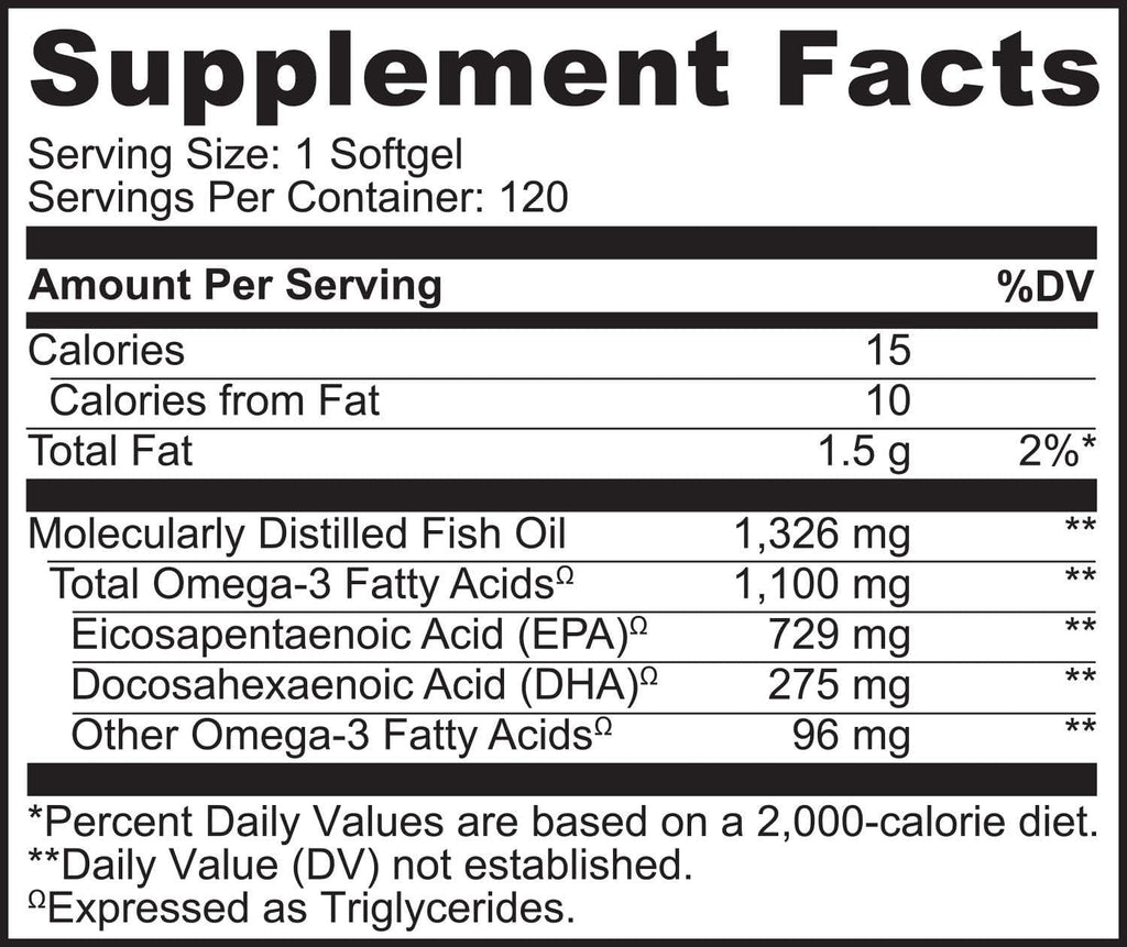 NATURELO Burpless Omega-3 Fish Oil - 1100mg TG EPA + DHA | 120 Softgels | 4 Months Supply