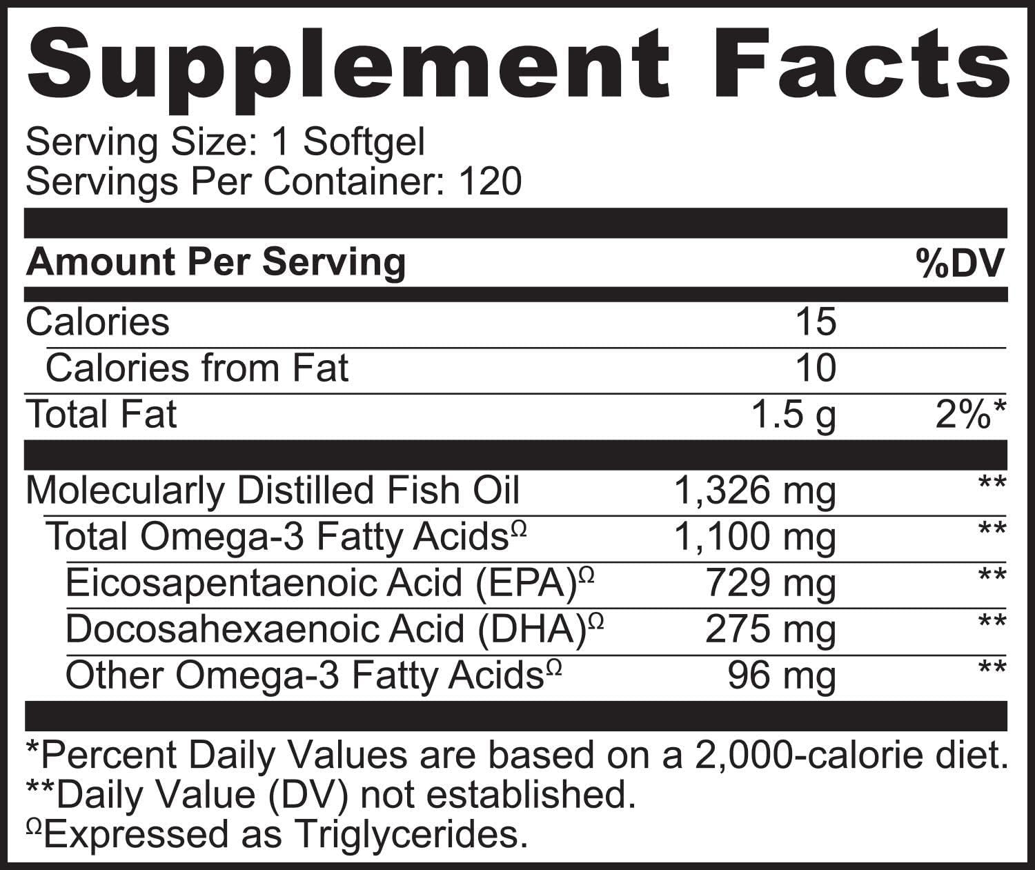 NATURELO Burpless Omega-3 Fish Oil - 1100mg TG EPA + DHA | 120 Softgels | 4 Months Supply