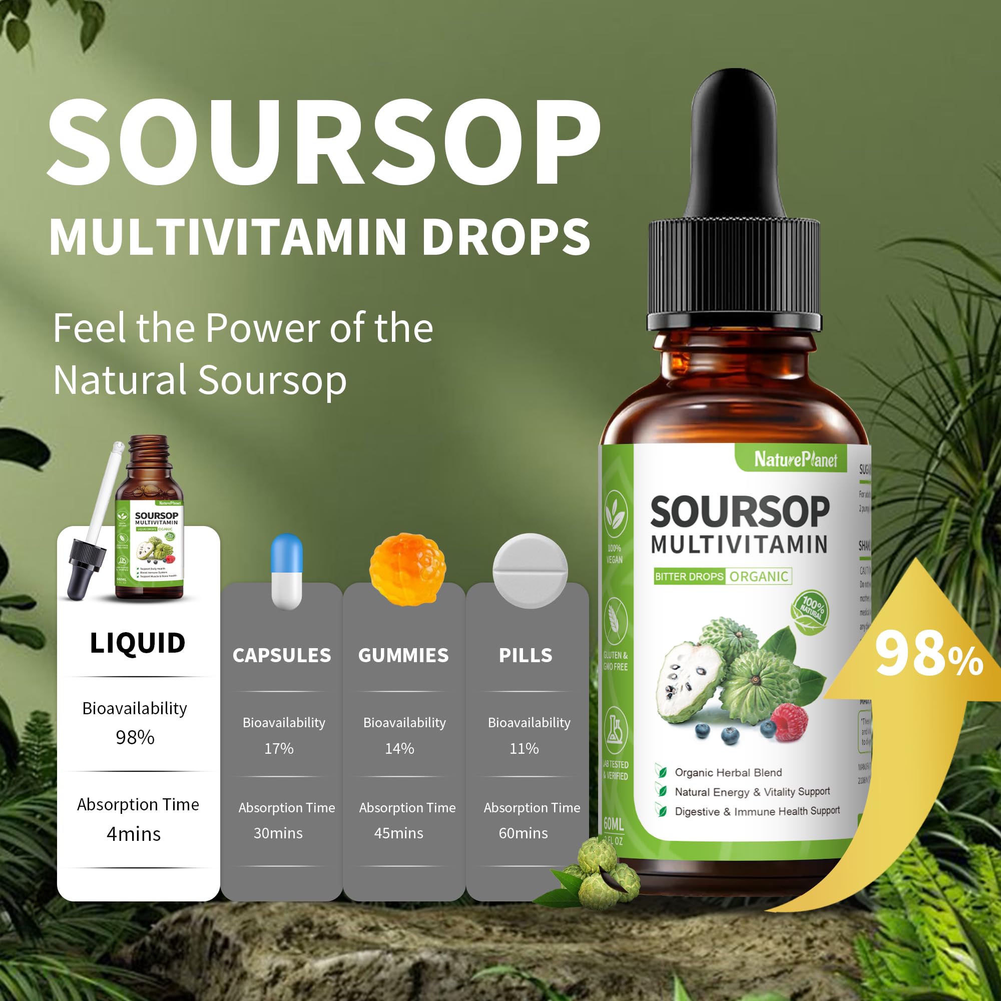 NaturePlanet Soursop Bitters Drops with Vitamin C, D3 & B6 — Immune Support & Digestive Health