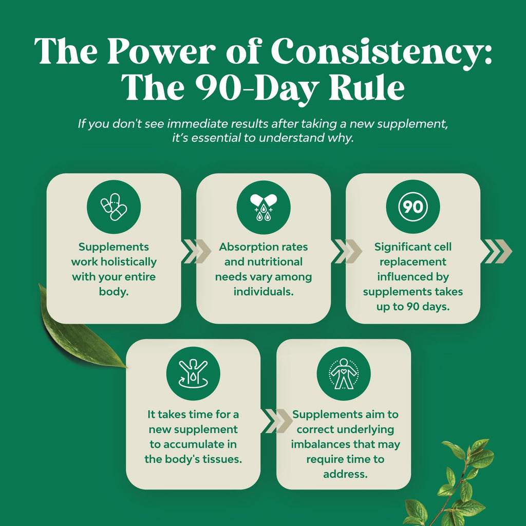 Natures Craft Extra Strength DIM Supplement for Hormone Balance – DIM + Bioperine, 120 Count
