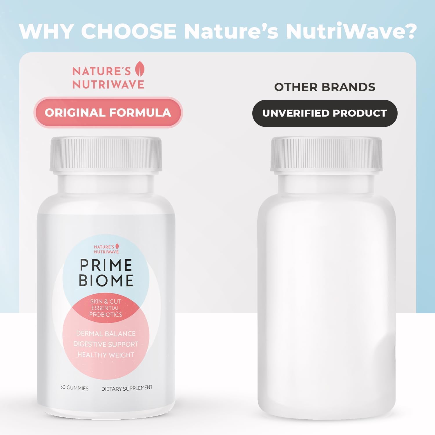 Nature's NutriWave PrimeBiome Probiotic Gummies – Plant-Based, Non-GMO, 30 Gummies, 6-Month Supply | GMP Certified