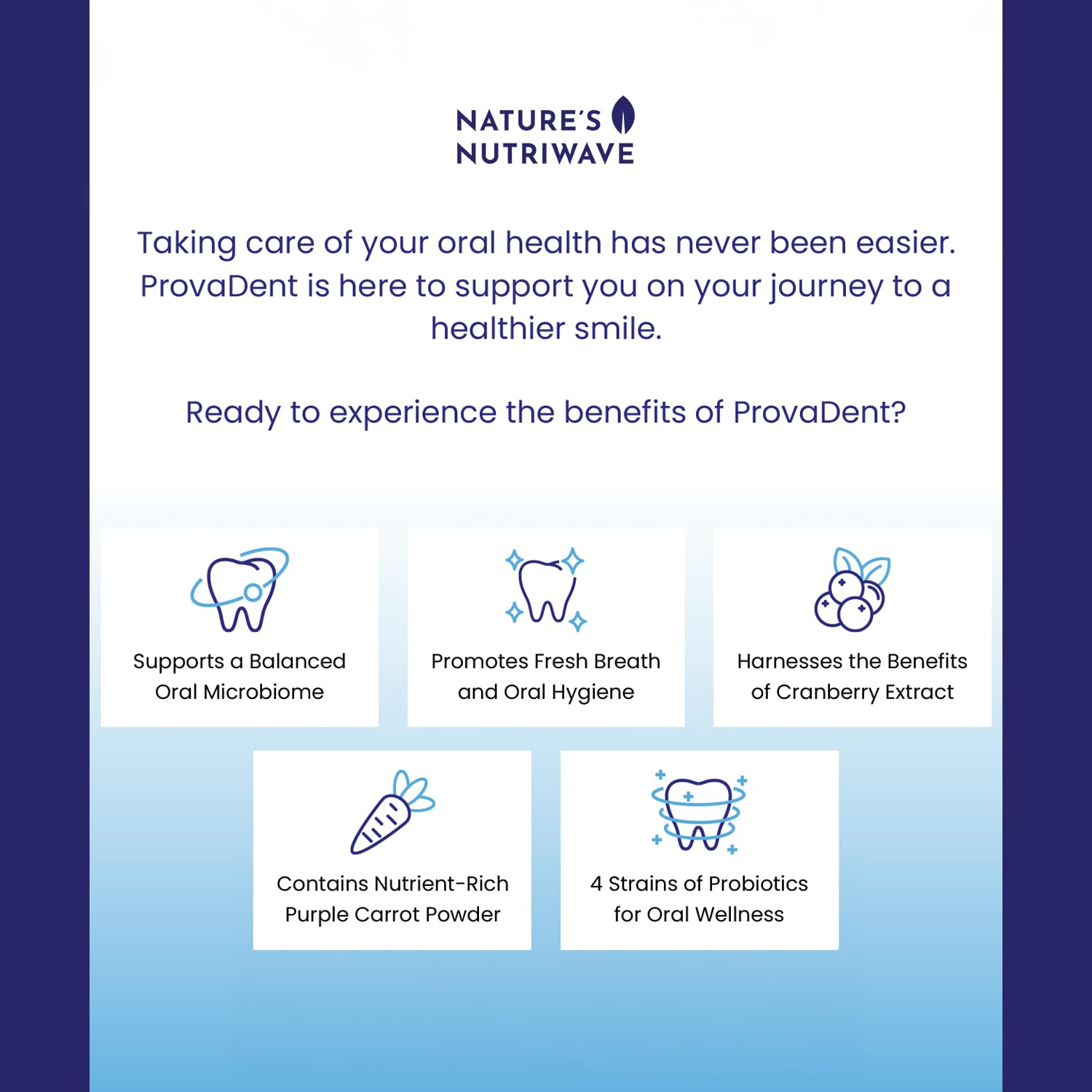 Nature’s NutriWave ProvaDent – Original Probiotic Teeth & Gums Support | 60 Tablets | Made in USA