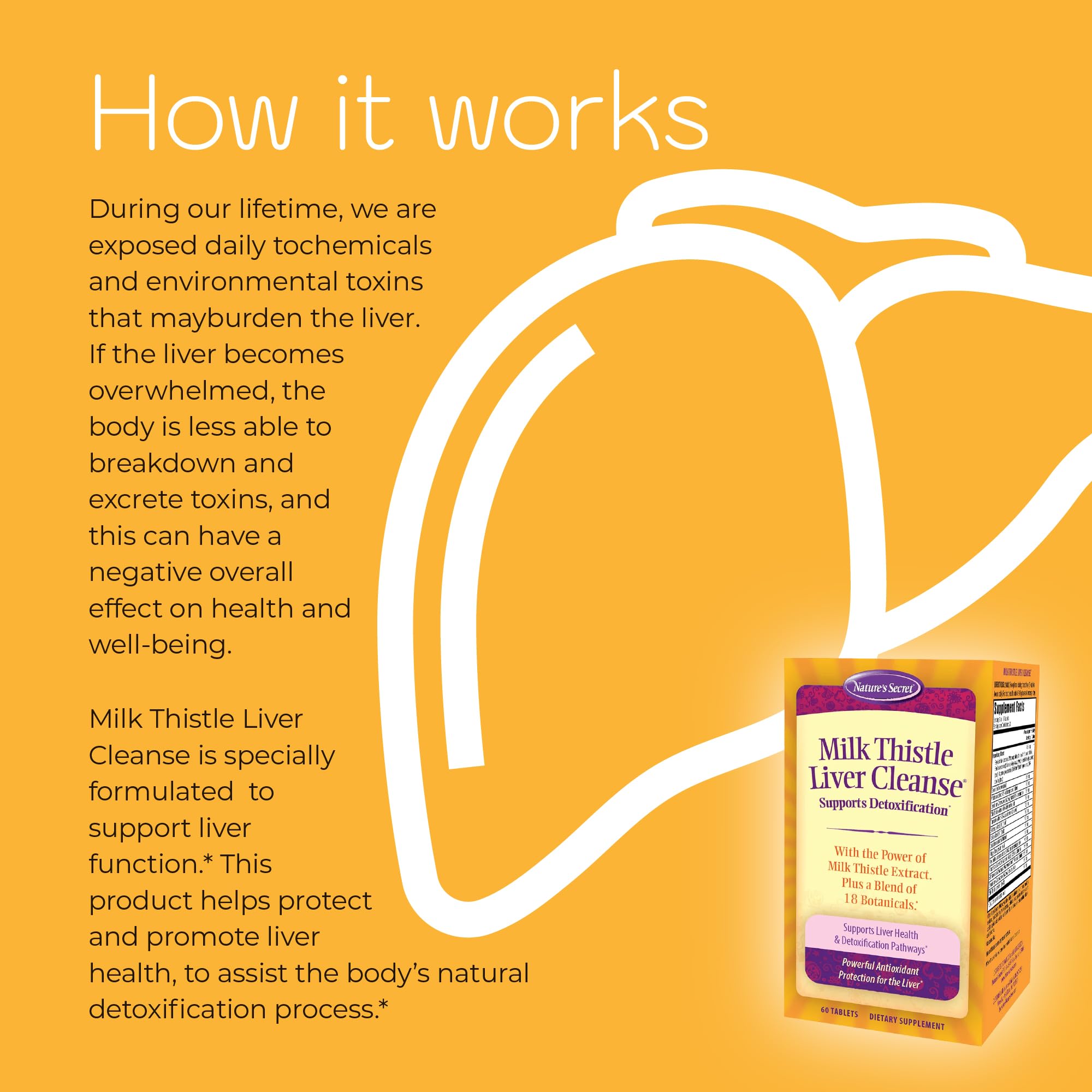 Nature's Secret Milk Thistle Liver Cleanse - 60 Tablets | Liver Health
