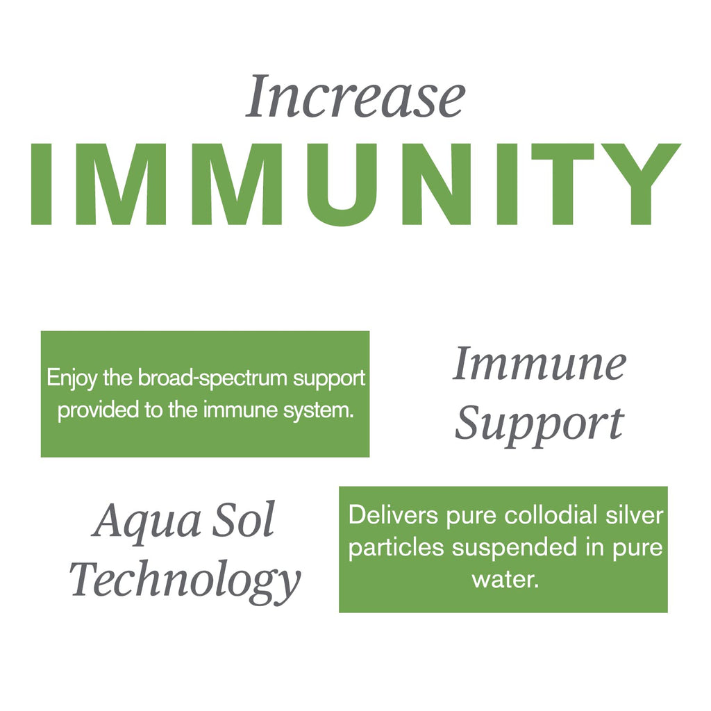 Nature's Sunshine Silver Shield Liquid 32 oz | Aqua Sol Colloidal Silver for Immune Support