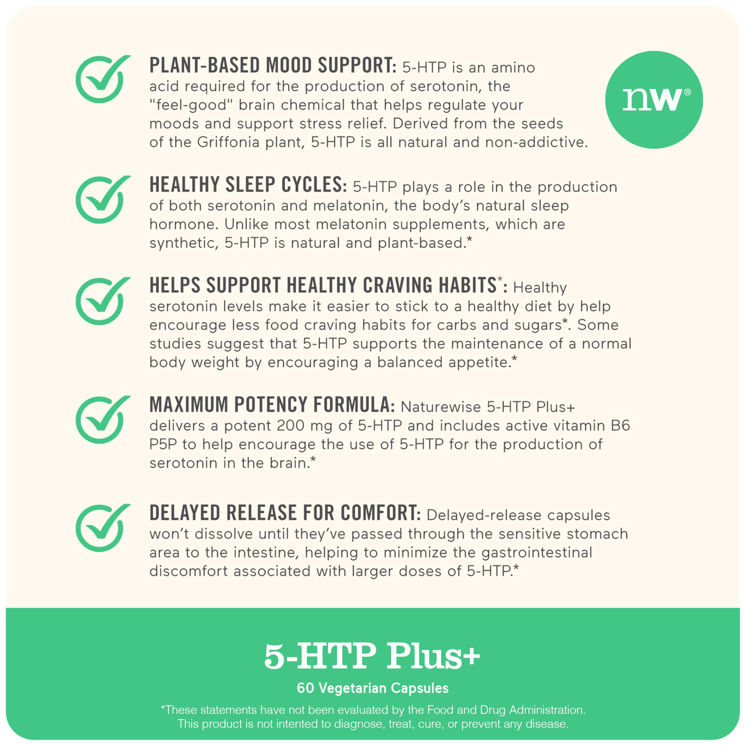 NatureWise 5-HTP 200 mg — Vegan Griffonia Seed, Vitamin B6 | Mood & Sleep Support (30 Count)