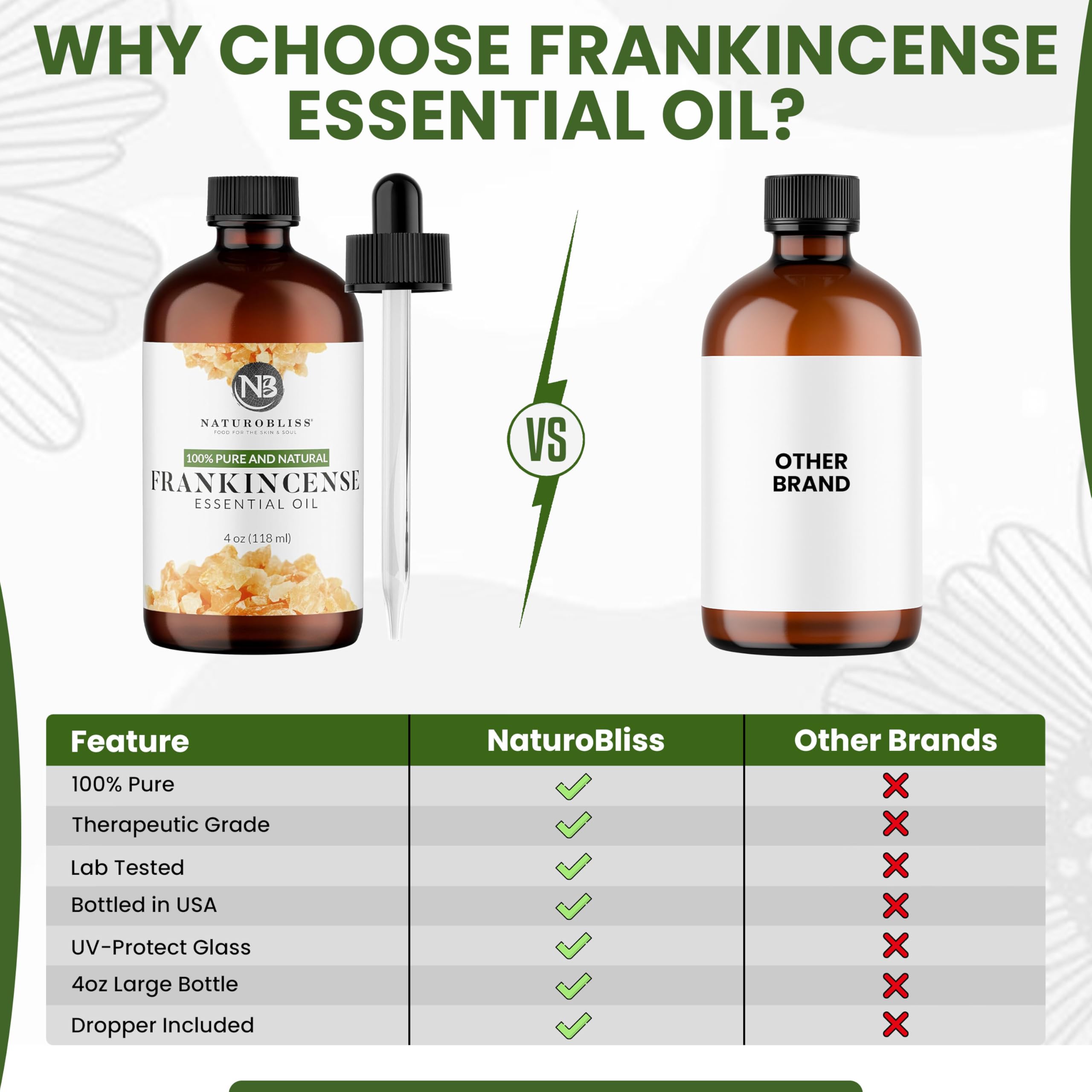 NaturoBliss 100% Pure Frankincense Essential Oil – 4 fl oz | Therapeutic Grade with Glass Dropper