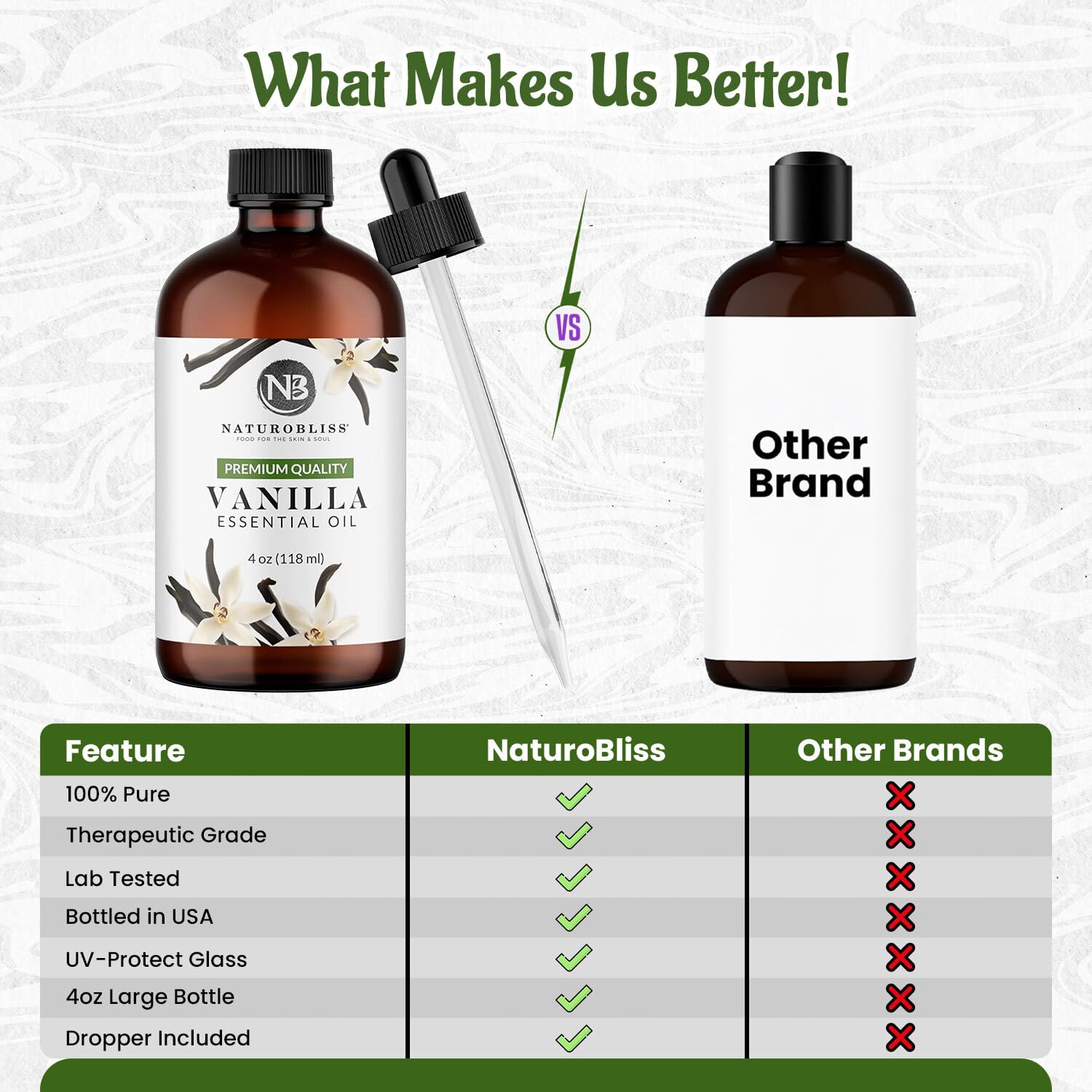NaturoBliss Vanilla Essential Oil (4oz) – Premium Quality, 100% Pure