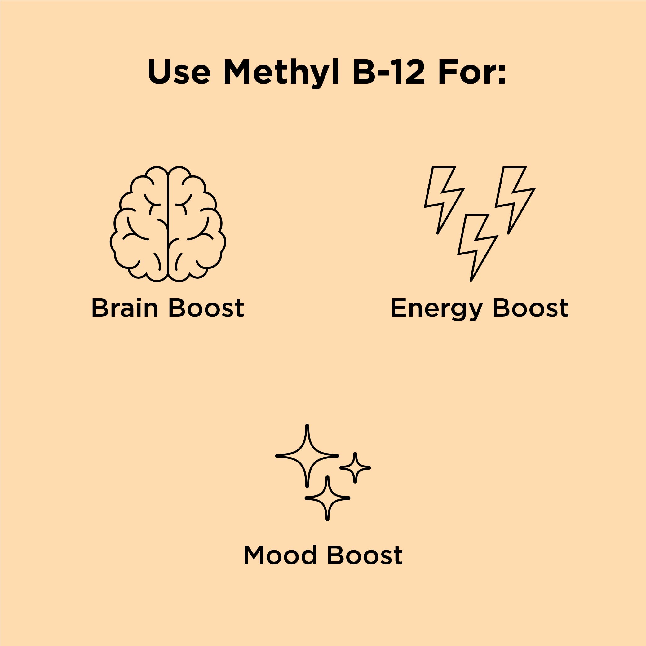 nbpure Organic & Vegan Methyl B12 Spray - 500mcg per Spray | Energy, Mood & Nerve Support