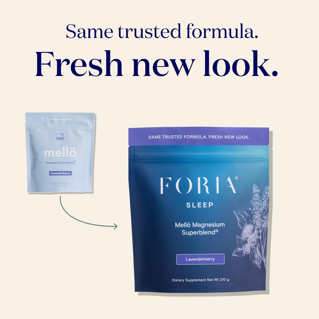 Ned mellö Magnesium Superblend Powder – Glycinate + L-Theanine, GABA, 70+ Minerals | Sleep, Relaxation & Balanced Energy | Unflavored, 30 Servings