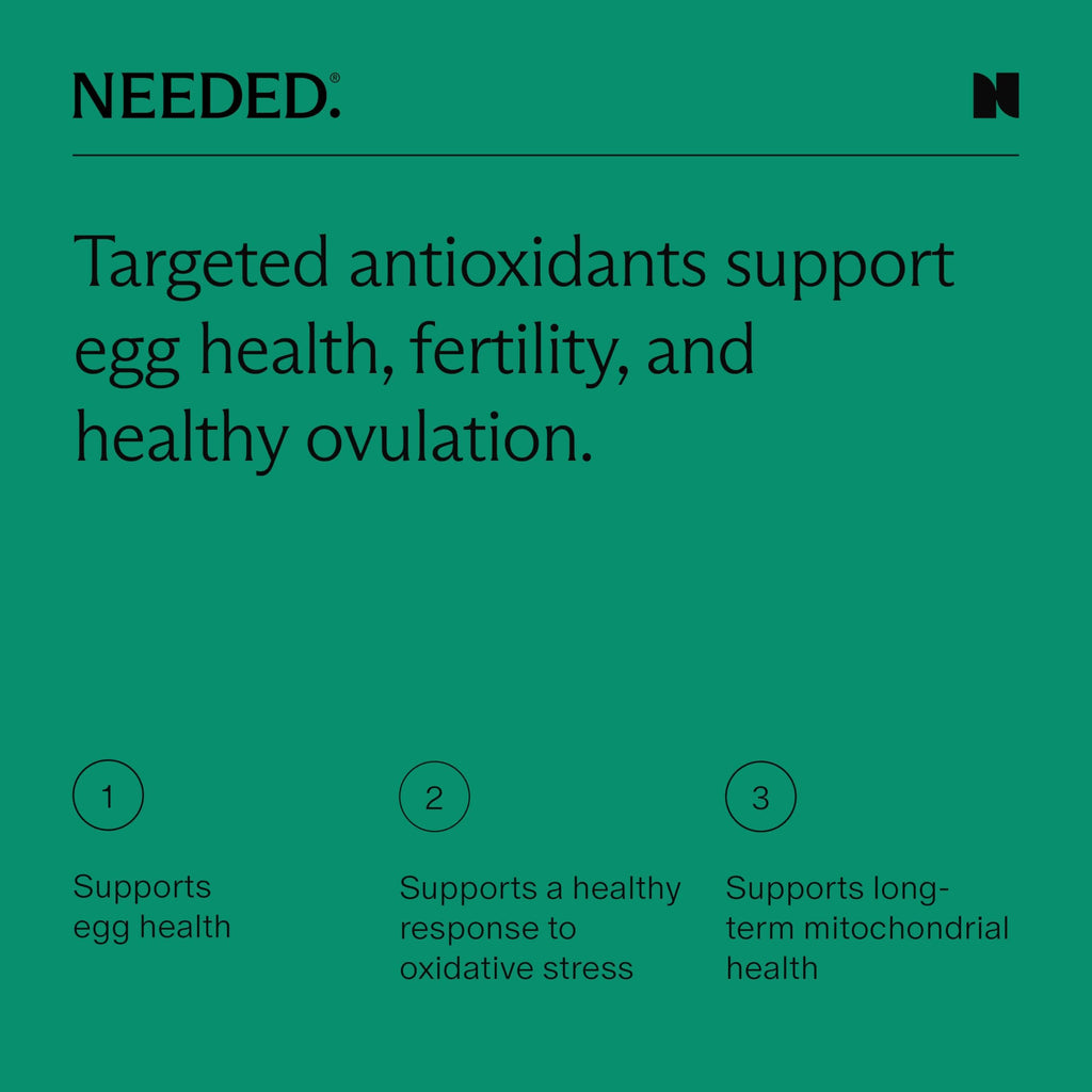 Needed Egg Quality Support - Antioxidant Fertility Supplement for Women | 60 Capsules
