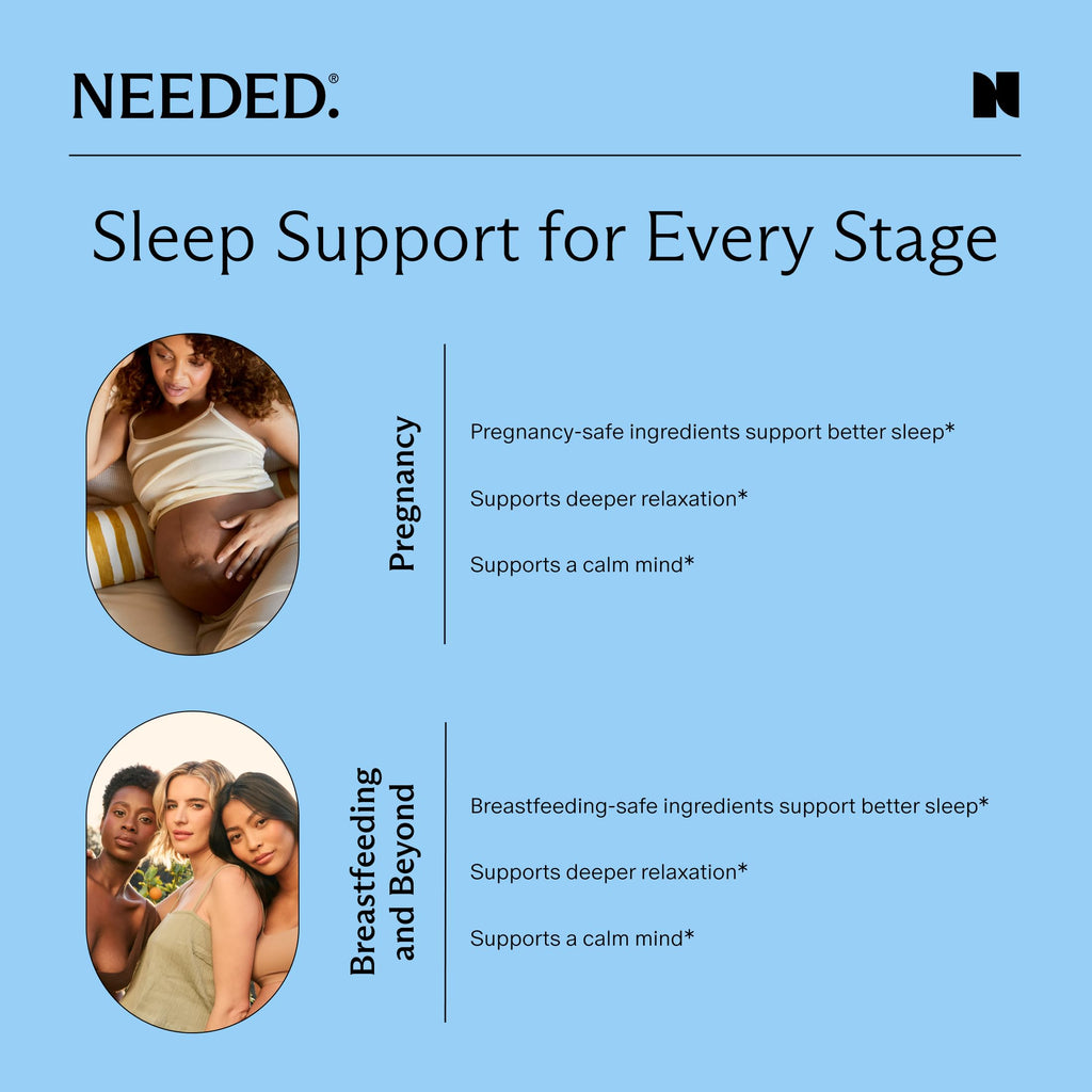 Needed Sleep & Relaxation: Chamomile + Magnesium Powder for Calm Sleep – 30-Day Supply