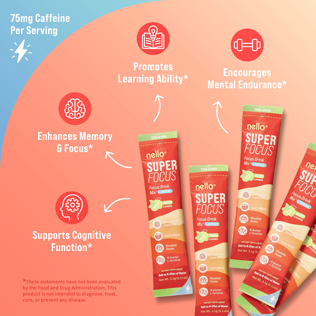 Nello Superfocus Mojito – Sugar-Free Nootropic Drink Mix, 20 Packets, 75mg Caffeine