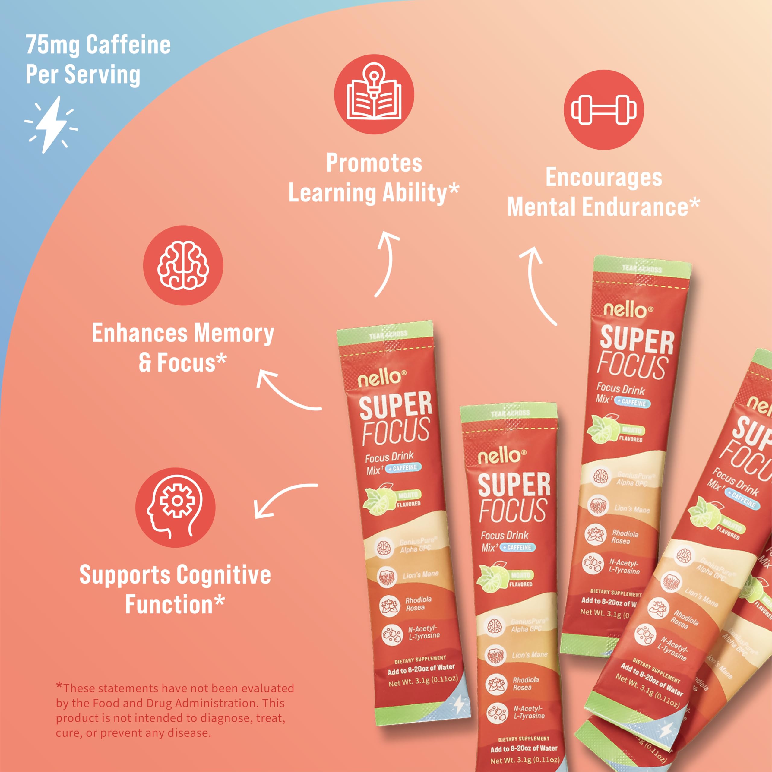 Nello Superfocus Mojito – Sugar-Free Nootropic Drink Mix, 20 Packets, 75mg Caffeine