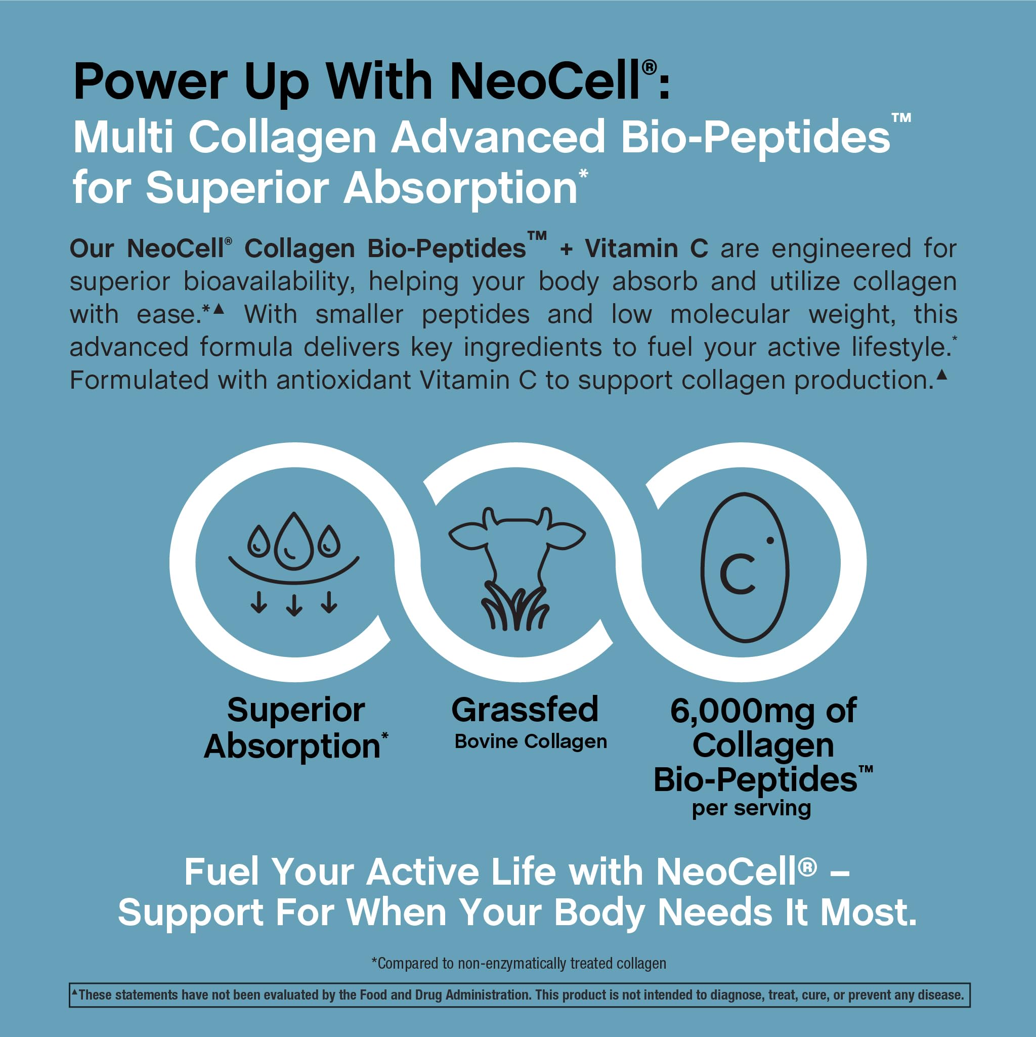 NeoCell Grass Fed Collagen Peptides 400 Caplets – Types I & III + Vitamin C
