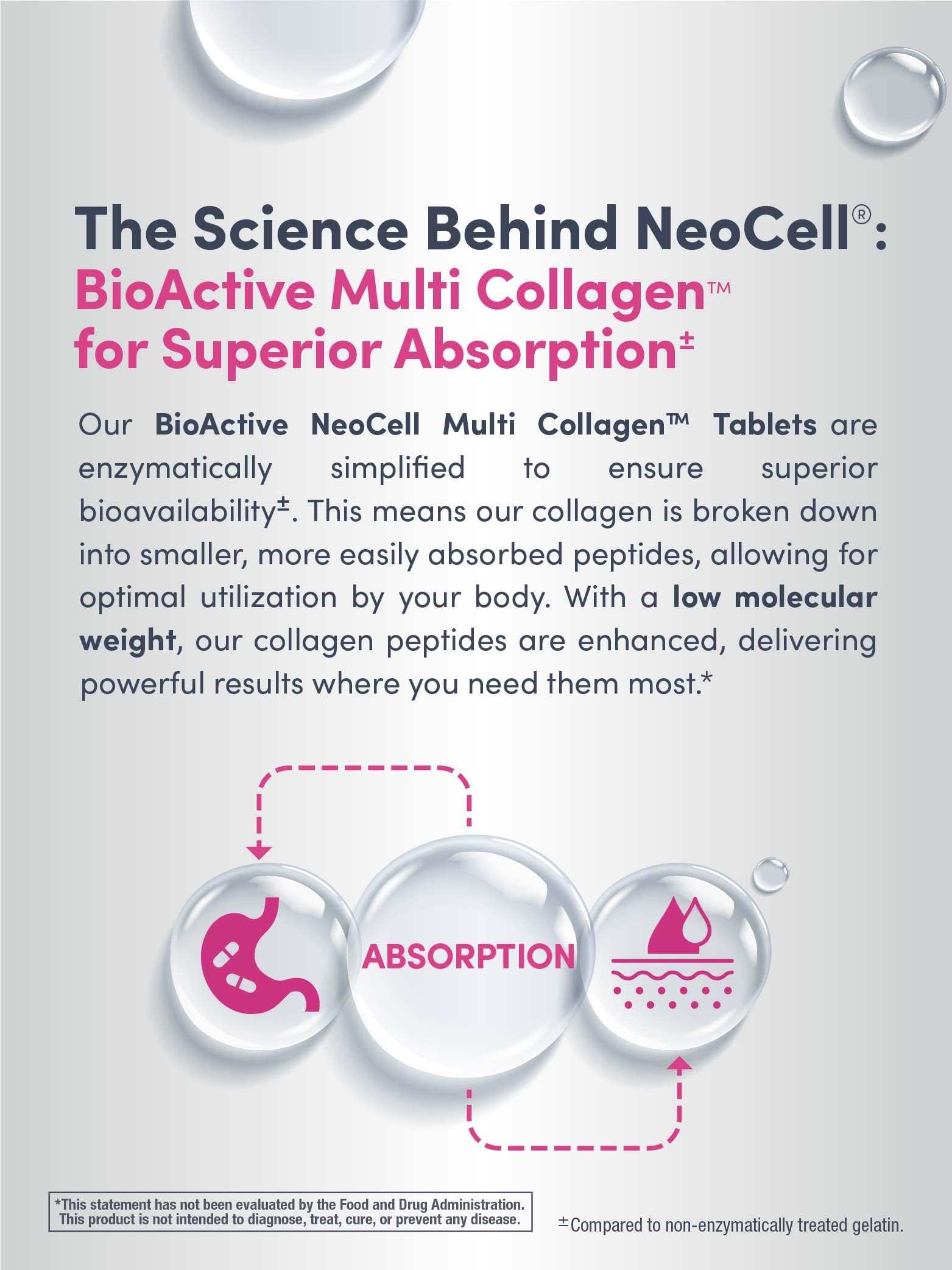 NeoCell Super Multi Collagen Peptides – 120 Tablets | 10 Types of Collagen | Skin, Hair & Nails