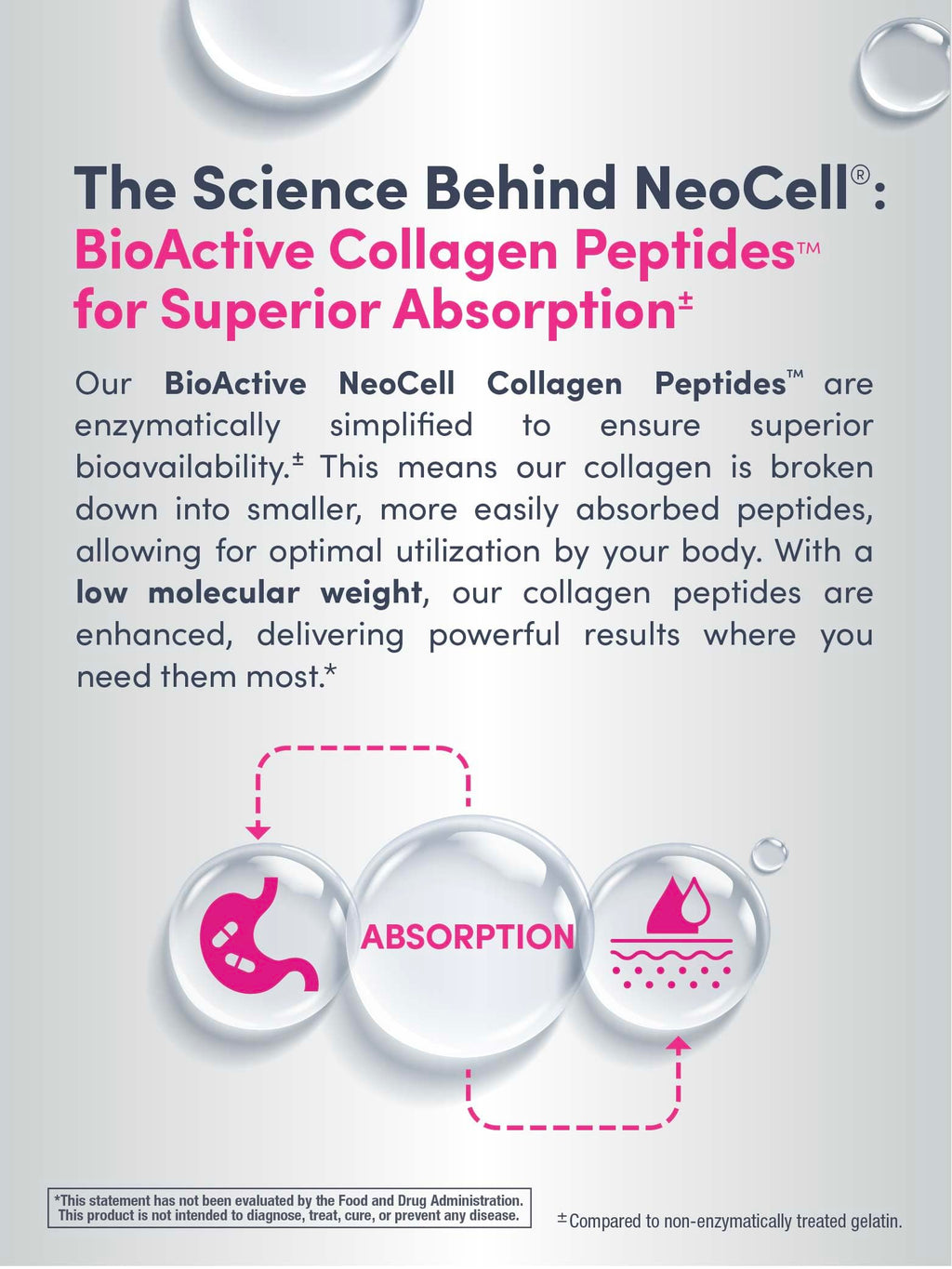 NeoCell Collagen Beauty Infusion Powder with Biotin, Vitamin C & Hyaluronic Acid – Collagen Type 1 & 3, Tangerine, Gluten Free, 11.64 oz