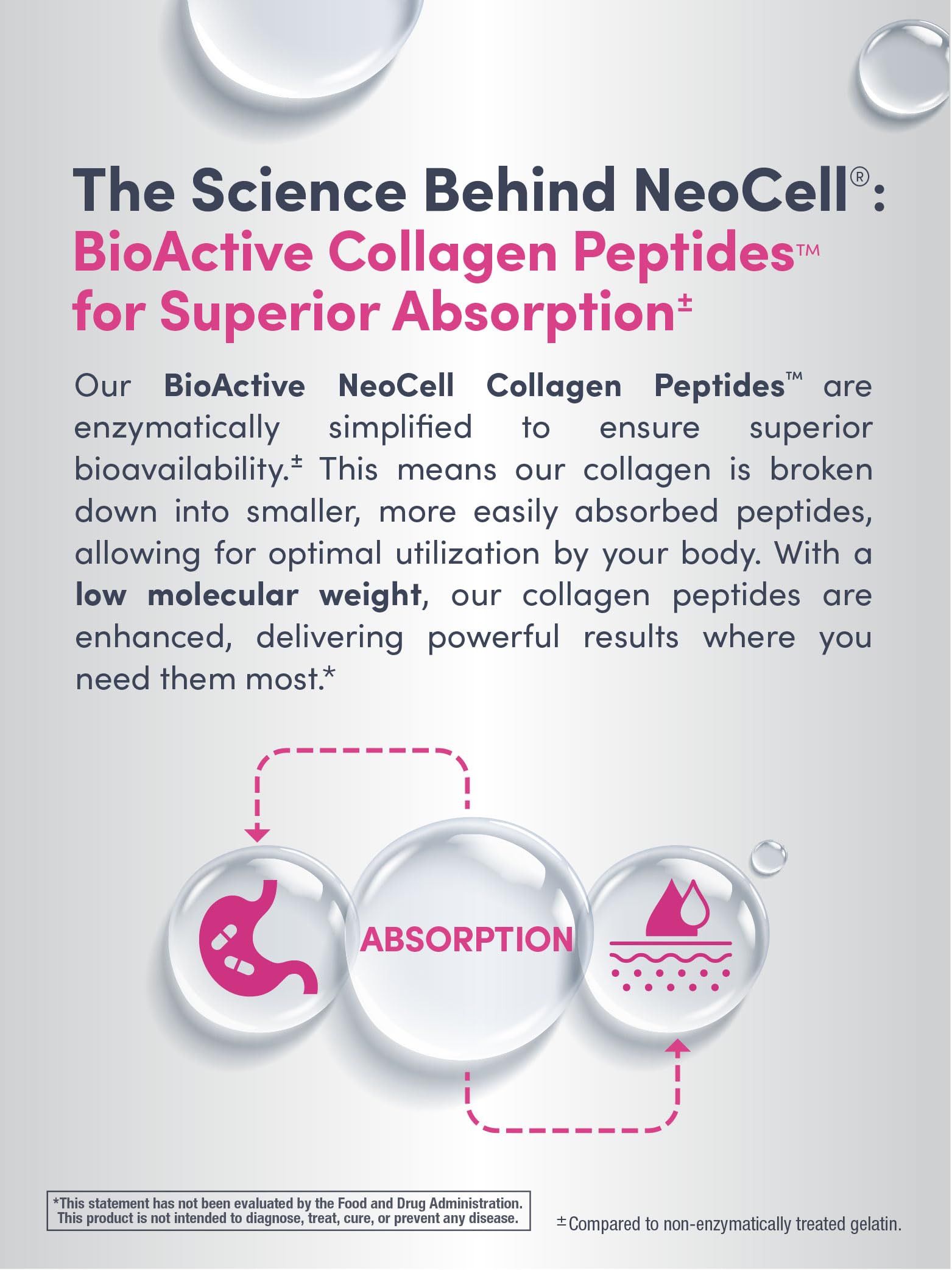 NeoCell Super Collagen Plus Vitamin C – Skin, Hair & Nails (120 Count)