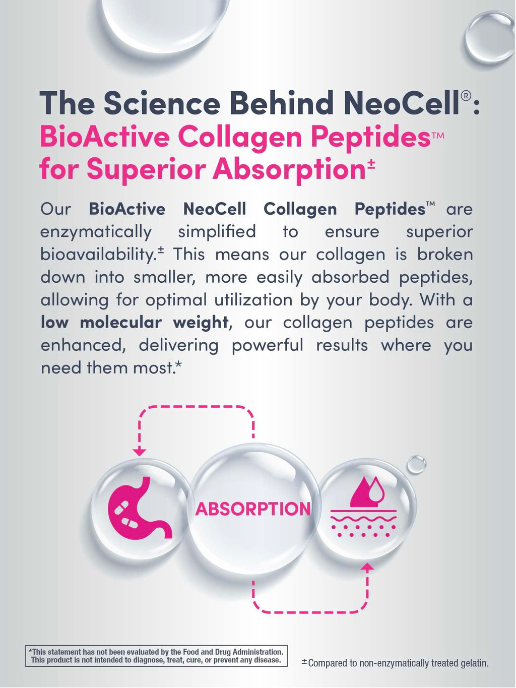 NeoCell Super Collagen with Vitamin C and Biotin – Skin, Hair & Nails