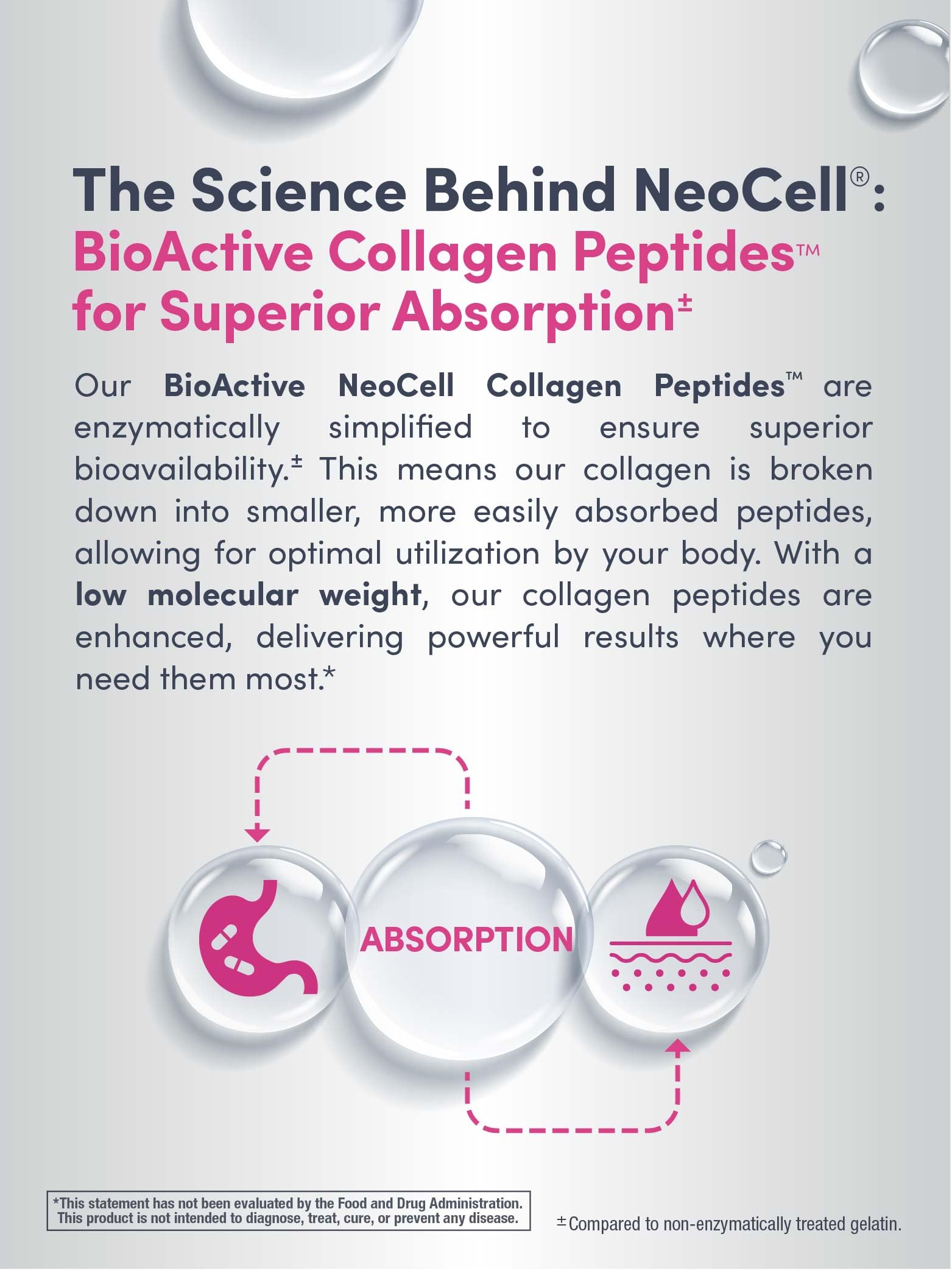 NeoCell Super Collagen with Vitamin C and Biotin – Skin, Hair & Nails