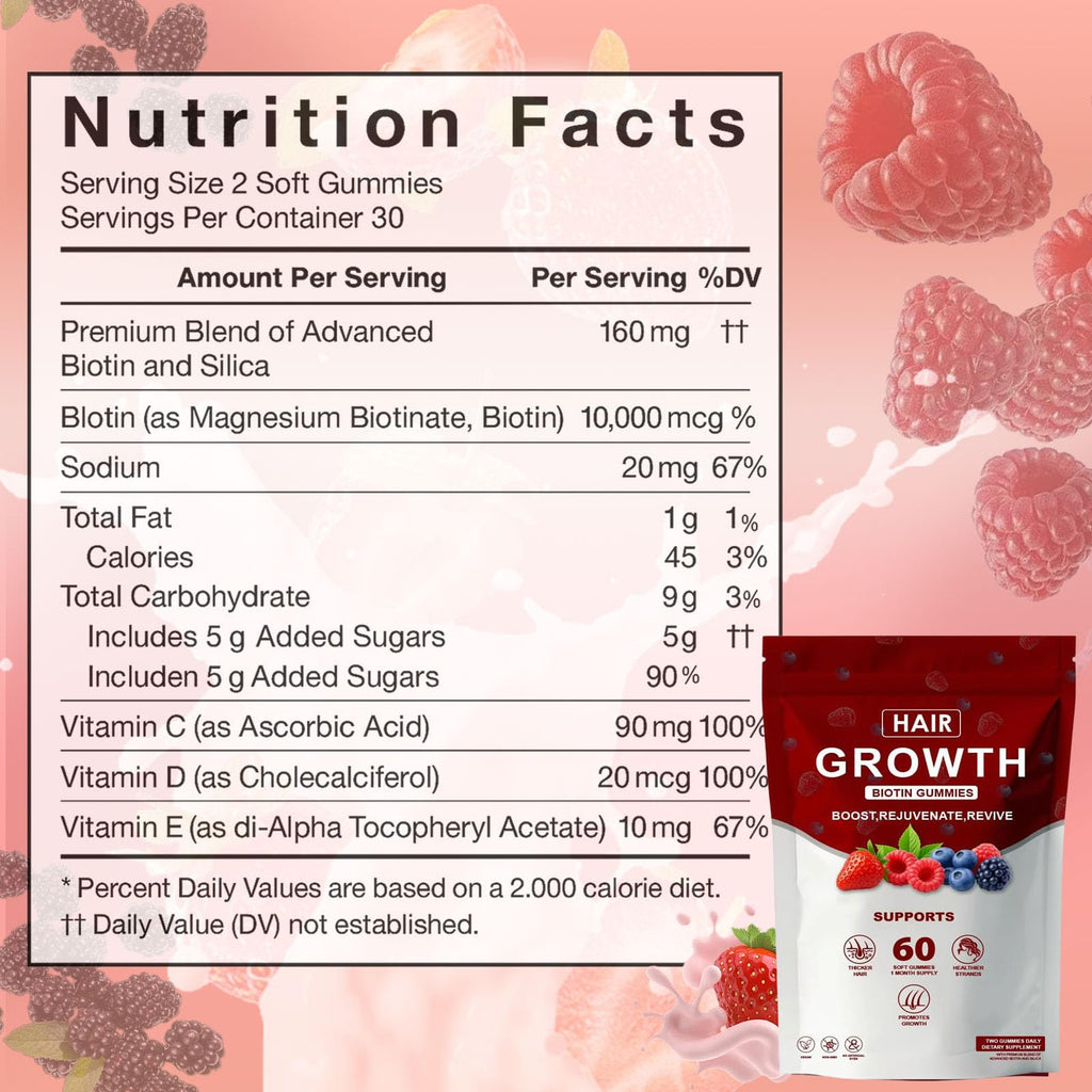 Neonomicon Lumin Hair Growth Gummies – Biotin, Vitamin C & E, Rosemary, Saw Palmetto | 60 Gummies