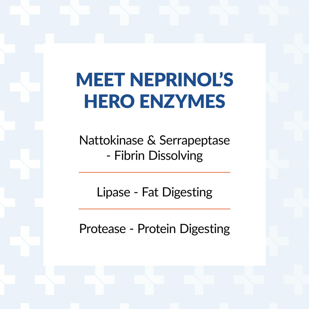 Arthur Andrew Medical Neprinol AFD - Multi Enzyme Blend with Serrapeptase & Nattokinase (300 Count)