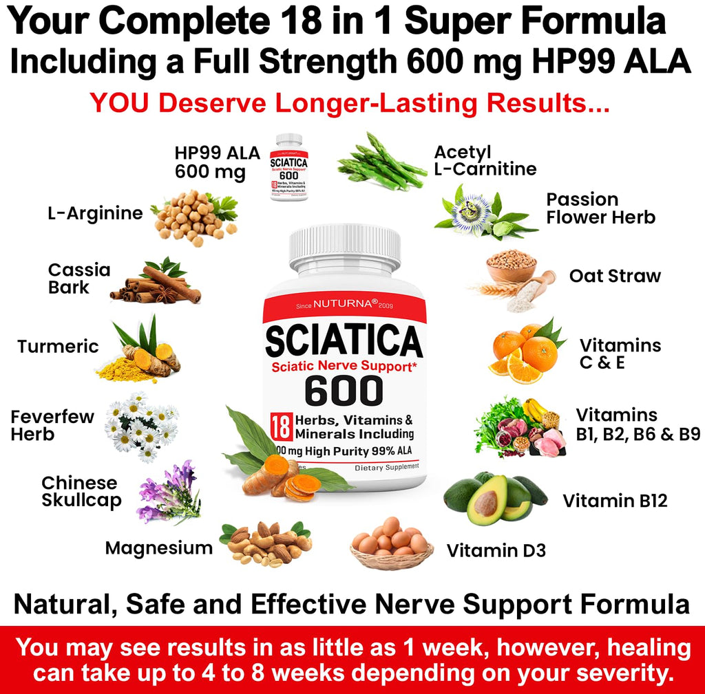 Sciatica Nerve Relief Supplement - 600 mg Alpha Lipoic Acid | Maximum Strength ALA Sciatic Support (120 Capsules)