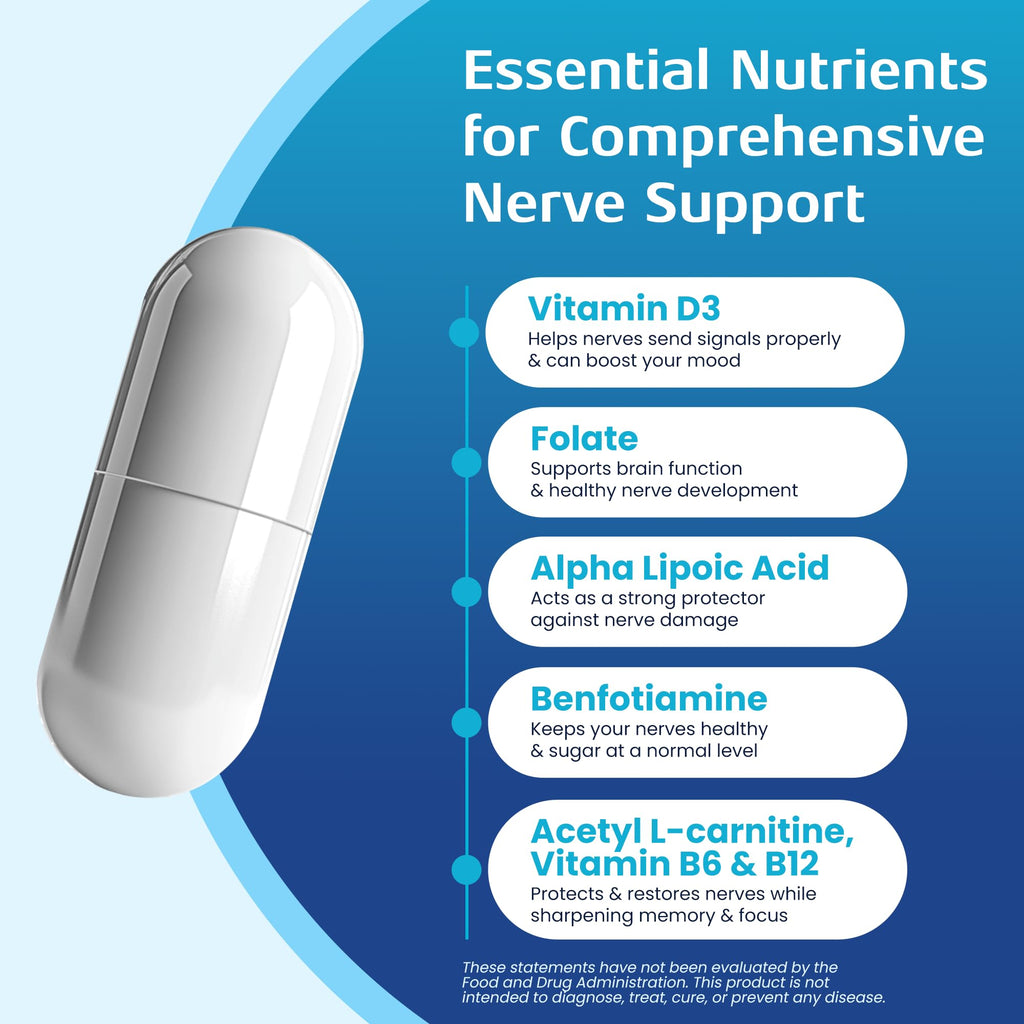 Nerve Recovery Max - Non-GMO Advanced Nerve Support Supplement with Vitamin D3 & Alpha Lipoic Acid | Made in USA, 30-Day Supply
