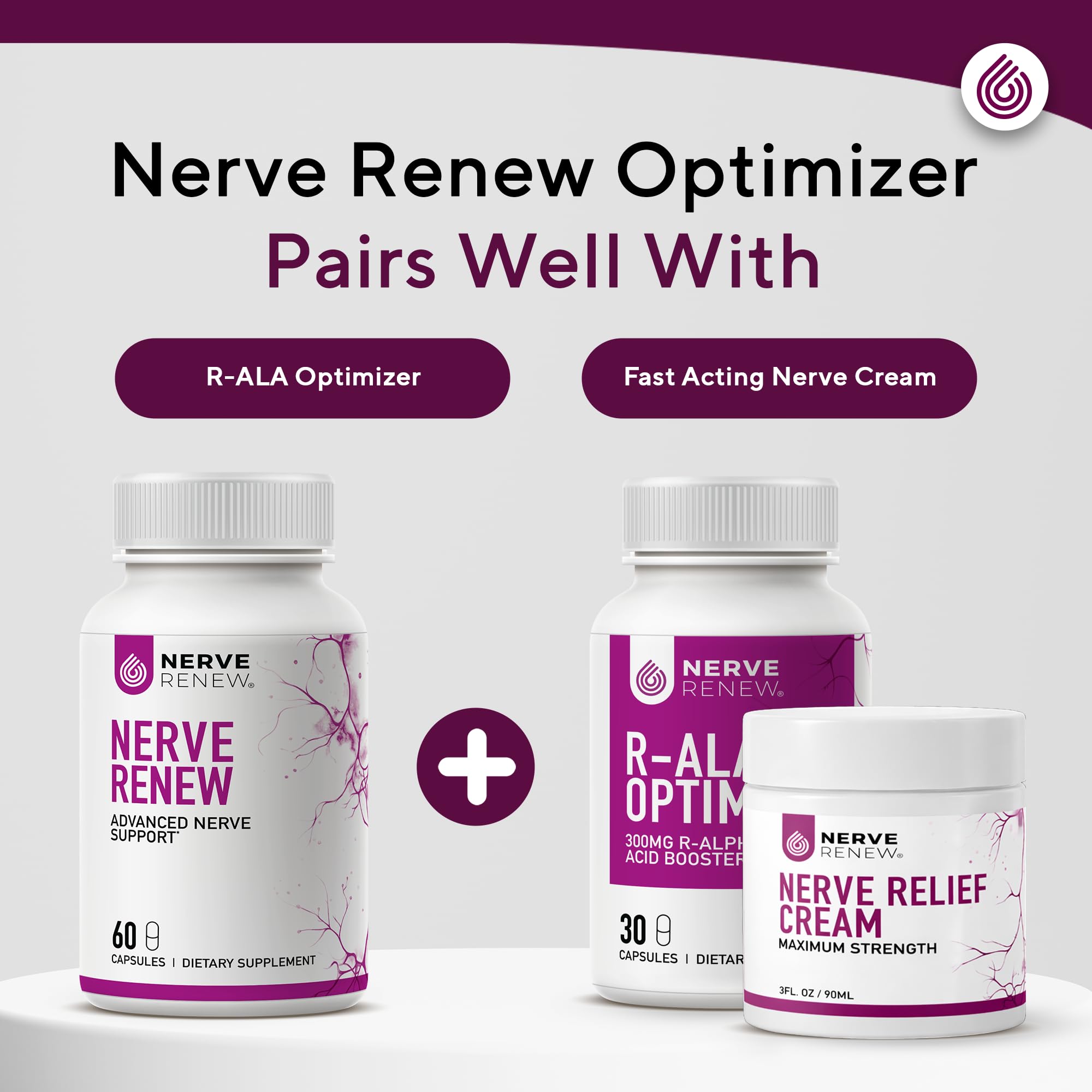 NERVE RENEW Advanced Nerve Support – 300mg Stabilized R-Alpha Lipoic Acid, B Vitamins & Benfotiamine